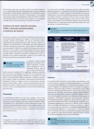 Clínicamente, suele cursar con dolor, si bien en ocasiones la repercu-
sión no es demasiado marcada. Radiológicamente, se aprecia aumento
de densidad, y posteriormente, fragmentación. El tratamiento varía en
función de la localización, extensión y sintomatología. En el escafoides
suele requerir extirpación del fragmento o aporte de injerto; en el fémur
y húmero proximales, la colocación de una prótesis; y en el astrágalo,
el empleo de una ortesis de descarga o la artrodesis del tobillo.
Síndrome de dolor regional complejo
(SDRC o distrofia simpaticorrefleja
o síndrome de Sudeck)
Traumatología "
te, el curso clínico del SDRC se dividió en tres fases (Tabla 6). El dolor
suele ser quemante, no corresponde al territorio de ningún dermatoma
o nervio periférico, y tiende a progresar proximalmente. Se acompaña
de hiperestesia (el paciente habitualmente protege el miembro afectado
de cualquier contacto). Cuando se afecta la mano, las fases clínicas
tienen relevancia terapéutica porque, cuanto antes se inicie el trata-
miento, más probable es tener una buena respuesta. Esta relación entre
tratamiento precoz y respuesta al mismo está más discutida en los casos
que afectan a la extremidad inferior.
Q R E C U E R D A
Tanto el síndrome compartimental c o m o el SDRC pueden aparecer i n -
cluso sin fractura.
FASE
DURACIÓN
HABITUAL
(MESES)
CARACTERÍSTICAS
CLÍNICAS
TÉCNICAS
DE IMAGEN
Este término se aplica a una variedad de entidades aparentemente no
relacionadas (dolor mediado por el simpático, atrofia ósea de Sudeck,
causalgia, síndrome mano-hombro, etc.) que se caracterizan fisiopa-
tológicamente por hiperactividad del sistema nervioso simpático, en
respuesta a una lesión tisular, y clínicamente, por dolor, alteraciones
sensitivas, disregulación autonómica, cambios tróficos e importante re-
percusión psíquica. Debido a la confusión terminológica que existe en
relación c o n esta entidad, la Asociación Internacional para el Estudio
del Dolor ha decidido denominar el cuadro síndrome de dolor regional
complejo (SDRC) y dividirlo en dos tipos: en el SDRC tipo I no hay una
lesión de nervio periférico identificable, mientras que en el SDRC tipo
II existe una lesión de nervio periférico definida.
R E C U E R D A
U n e j e m p l o frecuente de SDRC
son las fracturas de Colles.
La distrofia simpaticorrefleja
puede ser el resultado de le-
siones traumáticas (acciden-
tales o iatrogénicas) o de en-
fermedades diversas, entre las
que se incluyen infarto de mio-
cardio, lesiones neurológicas (ACV, neoplasias, mielopatías, radiculitis,
etc.), infecciones, vasculopatías (vasculitis, TVP, etc.), tratamiento con
ciertos fármacos (tuberculostáticos, barbitúricos y ciclosporina A) y tras-
tornos musculoesqueléticos (defectos posturales o síndromes miofascia-
les). Cuando el origen es traumático, suele tratarse de lesiones apa-
rentemente banales en regiones ricas en terminaciones nerviosas
(como la piel de dedos y mano, y estructuras periarticulares de inter-
falángicas, muñeca y tobillo) o de inyecciones en nervios periféricos.
A veces, la única causa identificable es una inmovilización prolonga-
da en descarga.
Fisiopatología
La fisiopatología del SDRC no se conoce por completo, si bien existen
varias teorías. Clásicamente, el SDRC se ha atribuido a una alteración
del sistema nervioso simpático, pero otros autores lo atribuyen a hiper-
sensibilidad local a catecolaminas, factores inflamatorios locales, una
respuesta exagerada del sistema nervioso central (médula espinal o vías
espinotalámicas) a una lesión nerviosa o a la creación de conexiones
aberrantes entre fibras nerviosas sensitivas y simpáticas c o m o resultado
de una lesión nerviosa.
Clínica
El diagnóstico de SDRC se basa en la exploración física, porque no
existe ninguna prueba de laboratorio o técnica de imagen que pueda
confirmar o excluir el diagnóstico de forma definitiva. Tradicionalmen-
Aguda 0-3
Extremidad caliente, roja,
edematosa; dolo quemante;
hiperestesia; alteraciones del
sudor; intolerancia al frío;
rigidez articular sin
contractu ras fijas
Radiografías
prácticamente
normales;
generalmente
a u m e n t o d e
captación e n la
gammagrafía
Distrófica 3-6
Extremidad fría, cianótica,
edematosa; hiperestesia
cutánea; contracturas fijas
Osteoporosis moteada
o parcheada,
osteoporosis
subcondral;
hallazgos
gammagráficos
variables
Atrófica 6-12
Pérdida de vello, uñas
y pliegues cutáneos;
contracturas fijas; atrofia
muscular
Osteoporosis difusa
Tabla 6. Curso clínico del síndrome de dolor regional complejo (MIR 98-99,92)
Tratamiento
El tratamiento debe comenzar lo antes posible, especialmente cuando
se afecta la mano, y requiere un abordaje multidisciplinar, combinando
un programa de rehabilitación con tratamientos farmacológicos y psico-
terapia. El programa de rehabilitación tiene como objetivos recuperar o
mantener la movilidad, reducir el edema y desensibilizar la piel. Deben
evitarse las movilizaciones forzadas de las articulaciones. Existen varias
alternativas de tratamiento farmacológico: bloqueo regional simpático
intravenoso (con guanetidina, reserpina o bretilium), bloqueos con anes-
tésico local de ganglios simpáticos paravertebrales, infusión epidural de
anestésicos, a-bloqueantes (fenoxibenzamina, prazosina, clonidina),
B-bloqueantes (propanolol), bloqueantes de los canales de calcio, blo-
queantes de serotonina (ketanserina), bifosfonatos (pamidronato), neuro-
moduladores (gabapentina) y antiarrítmicos. Además, pueden emplearse
AINE o corticoides administrados de forma oral, parenteral o regional.
No existen estudios que demuestren claramente la superioridad de una
de estas diferentes alternativas y con frecuencia es necesario combinar
varias. En ocasiones se recurre a la realización de simpatectomías quirúr-
gicas o químicas. A pesar del tratamiento, algunos pacientes continúan
con molestias residuales y sufren secuelas funcionales.
| i j R E C U E R D A
O t r a complicación sistémica es el shock neurogénico, q u e cursa c o n
hipotensión más bradicardia, frente a hipotensión más taquicardia del
hipovolémico.
9
 