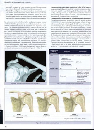 Manual CTO de Medicina y Cirugía, 8.a
edición
pecto a la escápula: su lesión completa permite el desplazamiento
del extremo distal de la clavícula en sentido anteroposterior.
• Coracoides. Los ligamentos coracoclaviculares -conoide y trapezoi-
de- anclan la cara inferior del extremo distal de la clavícula a la
coracoides. Son responsables de la estabilidad vertical de la claví-
cula con respecto de la escápula: su lesión completa permite que la
escápula descienda arrastrada por el peso de la extremidad superior.
Las lesiones acromioclaviculares suelen producirse en caídas sobre el
muñón del hombro, generalmente en accidentes de ciclismo o moto-
ciclismo, con descenso brusco de la escápula con respecto a la cla-
vícula. Los primeros ligamentos sometidos a tensión en este tipo de
lesiones son los acromioclaviculares, de tal modo que accidentes con
poca energía sólo lesionan dichos ligamentos, mientras que accidentes
de mayor energía producen una lesión concomitante de los ligamentos
acromioclaviculares y coracoclaviculares. Para valorar el grado de des-
plazamiento, suele realizarse una radiografía anteroposterior de ambas
acromioclaviculares con peso colgado de las muñecas. Debido a que
la estabilidad vertical es la verdaderamente importante para la normal
morfología y función de la cintura escapular, la lesión de los ligamen-
tos coracoclaviculares es la que puede cambiar la presentación clínica
y el tratamiento (Figura 41). Se puede distinguir, por lo tanto, dos gran-
des tipos de lesiones acromioclaviculares (Figura 42 y Tabla 9):
Ligamentos coracoclaviculares íntegros con lesión de los ligamen-
tos acromioclaviculares. La lesión de estos últimos puede ser par-
cial (lesión grado I) o total (lesión grado II). El paciente refiere dolor
local y, radiológicamente, el desplazamiento vertical es mínimo o
nulo. Son esguinces acromioclaviculares y se tratan de forma c o n -
servadora con cabestrillo, hielo y analgésicos.
Ligamentos coracoclaviculares y acromioclaviculares lesionados.
El desplazamiento vertical tanto clínico -signo de la tecla de piano
(MIR 02-03, 231)- como radiológico justifica que se hable de luxa-
ción acromioclavicular o lesión grado III. Si la lesión se deja evolu-
cionar sin cirugía, no se reduce espontáneamente, pero sólo limita
para levantar objetos por encima del nivel de los hombros y montar
mucho tiempo en bicicleta o motocicleta. La indicación quirúrgica
puede realizarse en pacientes con actividades laborales de alta de-
manda funcional, que precisen trabajar con el brazo en alto (mozos
de almacén, electricistas, instaladores de techos, etc.). La reconstruc-
ción se realiza mediante la reducción acromioclavicular, la fijación
provisional (unas cuatro semanas) con agujas, y la sutura de los l i -
gamentos rotos. Los resultados son variables, debido a la mediocre
capacidad de ganancia de resistencia de los ligamentos reparados.
Existen lesiones raras en las que el desplazamiento es desmesurado
(grados IV, V y VI) y la cirugía está indicada de entrada.
LIGAMENTOS
CORACO-
CLAVICULARES
ÍNTEGROS LESIONADOS
Lesión Esguince acromioclavicular Luxación acromioclavicular
Grado
• I: ligamentos
acromioclaviculares
parcialmente lesionados
• II: ligamentos
acromioclaviculares
totalmente lesionados
III, I V , V o V I
Signo de la tecla No Sí
Tratamiento Conservador
• III: quirúrgico por motivos
estéticos o si el paciente
levanta peso por encima
de los hombros o desea
montar en bicicleta
o motocicleta
con asiduidad
• IV, V, VI: quirúrgico
Tabla 9. Lesiones de la articulación acromioclavicular
Grado I
(esguince acromioclavicular)
CONSERVADOR
Grado II
CONSERVADOR
Grado III
CONSERVADOR
Cirugía en caso de: trabajo, estética, deporte
Figura 42. Grados de lesión acromioclavicular
3 0
 