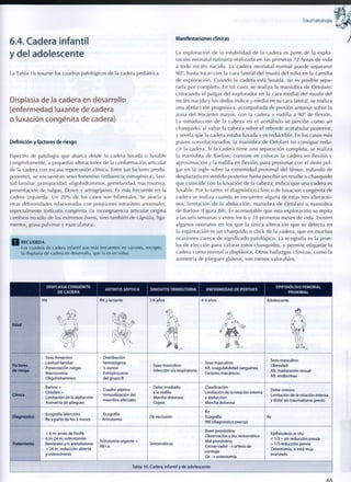 Traumatología
6.4. Cadera infantil
y del adolescente
La Tabla 16 resume los cuadros patológicos de la cadera pediátrica.
Displasia de la cadera en desarrollo
(enfermedad luxante de cadera
o luxación congénita de cadera)
Definición y factores de riesgo
Espectro de patología que abarca desde la cadera luxada o luxable
congénitamente, a pequeñas alteraciones de la conformación articular
de la cadera con escasa repercusión clínica. Entre sus factores predis-
ponentes, se encuentran sexo femenino (influencia estrogénica), laxi-
tud familiar, primiparidad, oligohidramnios, gemelaridad, macrosomía,
presentación de nalgas, D o w n y artrogriposis. Es más frecuente en la
cadera izquierda. Un 2 0 % de los casos son bilaterales. Se asocia a
otras deformidades relacionadas con posiciones intraútero anormales,
especialmente tortícolis congénita (la incongruencia articular origina
cambios no sólo de los extremos óseos, sino también de cápsula, liga-
mentos, grasa pulvinar y musculatura).
R E C U E R D A
Los cuadros de cadera infantil son más frecuentes en varones,
la displasia de cadera en desarrollo, q u e lo es en niñas.
Manifestaciones clínicas
La exploración de la estabilidad de la cadera es parte de la e x p l o -
ración neonatal rutinaria realizada en las primeras 72 horas de vida
a todo recién nacido. La cadera neonatal normal puede separarse
90°, hasta tocar con la cara lateral del muslo del niño en la camilla
de exploración. Cuando la cadera está luxada, no es posible sepa-
rarla por completo. En tal caso, se realiza la maniobra de O r t o l a n i :
c o l o c a n d o el pulgar del explorador en la cara medial del muslo del
recién nacido y los dedos índice y medio en su cara lateral, se realiza
una abducción progresiva, acompañada de presión anterior sobre la
zona del trocánter mayor, c o n la cadera y rodilla a 90° de flexión.
La introducción de la cabeza en el acetábulo se percibe c o m o un
chasquido, al saltar la cabeza sobre el reborde acetabular posterior,
y revela q u e la cadera estaba luxada y es reductible. En los casos más
graves o evolucionados, la maniobra de Ortolani no consigue redu-
cir la cadera. Si la cadera tiene una separación completa, se realiza
la maniobra de Barlow; consiste en colocar la cadera en flexión y
aproximación y la rodilla en flexión, para presionar con el dedo p u l -
gar en la ingle sobre la extremidad p r o x i m a l del fémur, tratando de
desplazarla en sentido posterior hasta percibir un resalte o chasquido
que coincide con la luxación de la cabeza; indica q u e una cadera es
luxable. Por lo tanto, el diagnóstico clínico de luxación congénita de
cadera se realiza cuando se encuentre alguna de estas tres alteracio-
nes: limitación de la abducción, maniobra de O r t o l a n i o maniobra
de Barlow (Figura 88). Es aconsejable que esta exploración se repita
a las seis semanas y entre los 6 y 10 primeros meses de vida. Existen
algunos neonatos en los que la única alteración que se detecta en
la exploración es un chasquido o click de la cadera, que en muchas
ocasiones carece de significado patológico. La ecografía es la prue-
ba de elección para valorar estos chasquidos, y permite etiquetar la
cadera c o m o normal o displásica. Otros hallazgos clínicos, c o m o la
asimetría de pliegues glúteos, son menos valorables.
DISPLASIA CONGENITA
DE CADERA
ARTRITIS SEPTICA SINOVITIS TRANSITORIA ENFERMEDAD DE PERTHES
EPIFISIOLISIS FEMORAL
PROXIMAL
Edad
RN
^ >
RN y lactante 3-8 años 4-9 años Adolescente
f
Factores
de riesgo
• Sexo femenino
• Laxitud familiar
• Presentación nalgas
• Macrosomía
• Oligohidramnios
• Distribución
hematógena
• S. aureus
• Estreptococos
del grupo B
• Sexo masculino
• Infección vía respiratoria
• Sexo masculino
• Alt. coagulabilidad sanguínea
• Factores mecánicos
• Sexo masculino
• Obesidad
• Alt. maduración sexual
• Alt. endocrinas
Clínica
• Barlow +
• Ortolani +
• Limitación de la abducción
• Asimetría de pliegues
• Cuadro séptico
• Inmovilización del
miembro afectado
• Dolor irradiado
a la rodilla
• Marcha dolorosa
• Cojera
• Claudicación
• Limitación de la rotación interna
y abducción
• Marcha dolorosa
• Dolor crónico
• Limitación de la rotación interna
y dolor sin traumatismo previo
Diagnóstico
• Ecografía (elección)
• Rx a partir de los 3 meses
• Ecografía
• Artrotomía
De exclusión
• Rx
• Ecografía
• RM (diagnóstico precoz)
Rx
Tratamiento
• <6m:arnésdePavlik
• 6 m-24 m: osteotomías
femorales y/o acetabulares
• > 24 m: reducción abierta
y osteosíntesis
Artrotomía urgente +
AB i.v.
Sintomáticos
• Buen pronóstico:
Observación y tto. sintomático
• Mal pronóstico:
Conservador —> ortesis de
centraje
Qx —> osteotomía
• Epifisiodesis in situ
< 1/3 = sin reducción previa
> 1/3 reducción previa
• Osteotomía, sí está muy
avanzado
Tabla 16. Cadera infantil y de adolescente
 