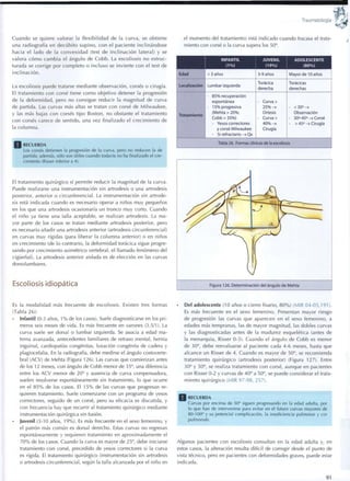 Traumatología
C u a n d o se quiere valorar la f l e x i b i l i d a d de la curva, se o b t i e n e
una radiografía en decúbito s u p i n o , c o n el paciente inclinándose
hacia el lado de la c o n v e x i d a d (test de inclinación lateral) y se
valora cómo c a m b i a el ángulo de C o b b . La escoliosis n o estruc-
turada se corrige p o r c o m p l e t o o incluso se invierte c o n el test de
inclinación.
La escoliosis puede tratarse mediante observación, corsés o cirugía.
El tratamiento c o n corsé tiene c o m o objetivo detener la progresión
de la d e f o r m i d a d , pero n o consigue reducir la magnitud de curva
de partida. Las curvas más altas se tratan c o n corsé de M i l w a u k e e ,
y las más bajas c o n corsés tipo Boston, no obstante el tratamiento
con corsés carece de sentido, una vez finalizado el crecimiento de
la c o l u m n a .
RECUERDA
Los corsés detienen la progresión de la curva, pero n o reducen la de
partida; además, sólo son útiles c u a n d o todavía no ha finalizado el cre-
c i m i e n t o (Risser inferior a 4).
El tratamiento quirúrgico sí permite reducir la magnitud de la curva.
Puede realizarse una instrumentación sin artrodesis o una artrodesis
posterior, anterior o circunferencial. La instrumentación sin artrode-
sis está indicada cuando es necesario operar a niños m u y pequeños
en los q u e una artrodesis ocasionaría un tronco m u y corto. Cuando
el niño ya tiene una talla aceptable, se realizan artrodesis. La m a -
yor parte de los casos se tratan mediante artrodesis posterior, pero
es necesario añadir una artrodesis anterior (artrodesis circunferencial)
en curvas m u y rígidas (para liberar la c o l u m n a anterior) o en niños
en crecimiento (de lo contrario, la deformidad torácica sigue progre-
sando por crecimiento asimétrico vertebral, el llamado fenómeno del
cigüeñal). La artrodesis anterior aislada es de elección en las curvas
dorsolumbares.
el momento del tratamiento) está indicado cuando fracasa el trata-
miento con corsé o la curva supera los 50°.
INFANTIL
( 1 % )
JUVENIL
( 1 9 % )
A D O L E S C E N T E
( 8 0 % )
Edad < 3 años 3-9 años Mayor d e 10 años
Localización Lumbar izquierda
Torácica
derecha
Torácicas
derechas
Tratamiento
• 8 5 % recuperación
espontánea
• 1 5 % progresiva
(Mehta > 2 0 % ;
Cobb > 3 5 % )
- Yesos correctores
y corsé Milwaukee
- Si refractario -» Qx
• Curva >
2 5 % - >
Ortesis
• Curva >
4 0 % - >
Cirugía
• < 30° ->
Observación
• 30°-45° -> Corsé
• > 45° -> Cirugía
Tabla 26. Formas clínicas de la escoliosis
Escoliosis idiopática
Es la m o d a l i d a d más frecuente de escoliosis. Existen tres formas
(Tabla 2 6 ) :
• Infantil (0-3 años, 1 % de los casos). Suele diagnosticarse en los pri-
meros seis meses de vida. Es más frecuente en varones (3.5/1). La
curva suele ser dorsal o lumbar izquierda. Se asocia a edad ma-
terna avanzada, antecedentes familiares de retraso mental, hernia
inguinal, cardiopatías congénitas, luxación congénita de cadera y
plagiocefalia. En la radiografía, debe medirse el ángulo costoverte-
bral (ACV) de Mehta (Figura 126). Las curvas q u e comienzan antes
de los 12 meses, c o n ángulo de Cobb menor de 35°, una diferencia
entre los A C V menor de 20° y ausencia de curva compensadora,
suelen resolverse espontáneamente sin tratamiento, lo q u e ocurre
en el 8 5 % de los casos. El 1 5 % de las curvas que progresan re-
quieren tratamiento. Suele comenzarse con un programa de yesos
correctores, seguido de un corsé, pero su eficacia es discutida, y
con frecuencia hay que recurrir al tratamiento quirúrgico mediante
instrumentación quirúrgica sin fusión.
• Juvenil (3-10 años, 1 9 % ) . Es más frecuente en el sexo femenino, y
el patrón más común es dorsal derecho. Estas curvas no regresan
espontáneamente y requieren tratamiento en aproximadamente el
7 0 % de los casos. Cuando la curva es mayor de 25°, debe iniciarse
tratamiento c o n corsé, precedido de yesos correctores si la curva
es rígida. El tratamiento quirúrgico (instrumentación sin artrodesis
o artrodesis circunferencial, según la talla alcanzada por el niño en
Del adolescente (10 años o cierre fisario, 8 0 % ) (MIR 04-05,191).
Es más frecuente en el sexo femenino. Presentan mayor riesgo
de progresión las curvas q u e aparecen en el sexo femenino, a
edades más tempranas, las de mayor magnitud, las dobles curvas
y las diagnosticadas antes de la madurez esquelética (antes de
la menarquia, Risser 0-3). Cuando el ángulo de Cobb es menor
de 30°, debe reevaluarse al paciente cada 4-6 meses, hasta q u e
alcance un Risser de 4. Cuando es mayor de 50°, se recomienda
tratamiento quirúrgico (artrodesis posterior) (Figura 127). Entre
30° y 50°, se realiza tratamiento c o n corsé, aunque en pacientes
con Risser 0-2 y curvas de 40° a 50°, se puede considerar el trata-
miento quirúrgico (MIR 97-98, 257).
I RECUERDA
Curvas por e n c i m a de 50° siguen progresando en la edad adulta, por
lo q u e han d e intervenirse para evitar en el futuro curvas mayores de
80-100° y su potencial complicación, la insuficiencia p u l m o n a r y cor
pulmonale.
Algunos pacientes c o n escoliosis consultan en la edad adulta y, en
estos casos, la alteración resulta difícil de corregir desde el punto de
vista técnico, pero en pacientes c o n deformidades graves, puede estar
indicada.
91
 