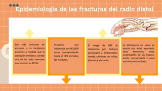 Epidemiología de las fracturas del radio distal
Presenta una
incidencia de 643,000
anual, representando
hasta el 18% de todas
las fracturas.
La deficiencia en salud se
asocia con edad avanzada,
sexo femenino, mala
cicatrización de los huesos,
lesión compensada y nivel
socioeconómico bajo.
Son más comunes en
ancianos y la incidencia
aumenta a medida que la
población envejece, siendo
una de las más comunes
que ocurren en EEUU.
El riesgo de DRF se
determina por factores
personales y ambientales,
siendo comunes en niños,
jóvenes y ancianos.
 