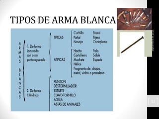 TIPOS DE ARMA BLANCA
septiembrede2015
52
 