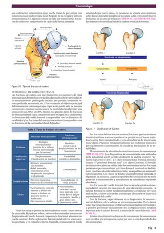 Traumatología
Pág. 13
son osificación heterotópica (que puede tratar de prevenirse con
indometacina o radioterapia local después de la cirugía) y artrosis
postraumática. En algunos centros se opta por tratar ciertas fractu-
ras de cotilo con una prótesis de cadera de forma primaria.
Fracturas de la
cabeza femoral
Fracturas del cuello femoral
(subcapital, transcervical)
Fractura
pertrocantérea
Fractura
subtrocantérea
Intracapsulares
Extracapsulares
A. femoral profunda
A. circunfleja femoral medial
A. circunfleja femoral medial
Cápsula
articular
Fractura
basicervical
Figura 10. Tipos de fractura de cadera.
EXTREMIDAD PROXIMAL DEL FÉMUR.
Las fracturas de cadera son muy frecuentes en pacientes de edad
avanzada que desarrollan con facilidad complicaciones derivadas de
un encamamiento prolongado (escaras por presión, trombosis ve-
nosa profunda, neumonía, etc.). Por esta razón, el objetivo principal
del tratamiento es conseguir que el paciente pueda salir de la cama
y comenzar a caminar cuanto antes. Su mortalidad en el primer año
oscila entre un 20% y un 30%. Existen dos grandes tipos de fracturas
de fémur proximal, cuyas características se recogen en la tabla anexa:
las fracturas del cuello femoral (comparables con las fracturas de
escafoides) y las fracturas del macizo trocantéreo (comparables con
las fracturas de la extremidad distal del radio).
Tabla 5. Tipos de fractura de cadera.
s
e
r
a
l
u
s
p
a
c
a
r
t
n
i
s
a
r
u
t
c
a
r
F
s
a
r
u
t
c
a
r
F
s
e
r
a
l
u
s
p
a
c
a
r
t
x
e
a
m
e
l
b
o
r
P
o
c
i
g
ó
l
o
i
B
n
ó
i
c
a
z
i
r
a
l
u
c
s
a
v
(
a
z
e
b
a
c
a
l
e
d
a
i
r
a
c
e
r
p
a
d
i
p
m
u
r
r
e
t
n
i
l
a
r
o
m
e
f
)
a
r
u
t
c
a
r
f
a
l
r
o
p
o
c
i
n
á
c
e
M
l
a
a
i
c
n
e
d
n
e
t
(
s
o
l
e
d
o
t
n
e
i
m
a
z
a
l
p
s
e
d
)
s
o
t
n
e
m
g
a
r
f
n
ó
i
c
a
c
i
f
i
s
a
l
C
:
u
s
n
ú
g
e
s
o
t
n
e
i
m
a
z
a
l
p
s
e
D
)
n
e
d
r
a
G
e
d
n
ó
i
c
a
c
i
f
i
s
a
l
C
(
d
a
d
i
l
i
b
a
t
s
E
)
s
e
l
b
a
t
s
e
n
i
o
s
e
l
b
a
t
s
e
(
o
t
n
e
i
m
a
t
a
r
T
s
i
s
e
t
n
í
s
o
e
t
s
o
:
s
e
n
e
v
ó
J
•
s
o
l
l
i
n
r
o
t
n
o
c
:
a
d
a
z
n
a
v
a
d
a
d
E
•
o
n
i
s
s
i
s
e
t
n
í
s
o
e
t
s
o
a
i
t
s
a
l
p
o
r
t
r
a
;
a
d
a
z
a
l
p
s
e
d
a
d
a
z
a
l
p
s
e
d
i
s
s
i
s
e
t
n
í
s
o
e
t
s
O
s
e
n
o
i
c
a
c
i
l
p
m
o
C
a
c
i
m
é
u
q
s
i
s
i
s
o
r
c
e
N
•
• n
ó
i
c
a
d
i
l
o
s
n
o
c
e
d
a
i
c
n
e
s
u
A
n
e
n
ó
i
c
a
d
i
l
o
s
n
o
C
n
ó
i
c
i
s
o
p
a
l
a
m
a
c
i
n
í
l
C
• n
ó
i
c
a
t
o
r
,
o
t
n
e
i
m
a
t
r
o
c
A
n
ó
i
c
c
u
d
b
a
y
a
n
r
e
t
x
e
n
e
o
s
u
l
c
n
i
o
r
o
n
e
m
o
a
r
t
u
e
n
n
ó
i
c
i
s
o
p
.
n
ó
i
c
c
u
d
d
a
e
l
b
i
s
i
v
a
m
o
t
a
m
e
h
o
N
• .
• ,
o
t
n
e
i
m
a
t
r
o
c
A
a
n
r
e
t
x
e
n
ó
i
c
a
t
o
r
n
o
c
(
a
d
a
c
r
a
m
y
u
m
e
i
p
l
e
d
l
a
r
e
t
a
l
e
d
r
o
b
y
)
a
l
l
i
m
a
c
a
l
o
d
n
a
c
o
t
.
n
ó
i
c
c
u
d
b
a
n
a
r
g
e
l
b
i
s
i
v
a
m
o
t
a
m
e
H
•
Estas fracturas se producen habitualmente como consecuencia
de una caída. El paciente refiere, salvo en determinadas fracturas no
desplazadas del cuello femoral, impotencia funcional absoluta (no
puedecaminar).Enlaexploración,laextremidadinferiorseencuen-
tra acortada, y en rotación externa marcada, contactando el borde
externo del pie con la cama. En ocasiones se aprecia una equimosis
sobrelacaralateraldelaregióndelacaderasobreeltrocántermayor,
indicativo de la zona de impacto ( MIR 00-01, 256; MIR 96-97F, 102).
Los intentos de movilización de la cadera resultan dolorosos.
Figura 11. Clasificación de Garden.
Las fracturas del macizo trocantéreo (fracturas pertrocantéreas,
intertrocantéreas o extracapsulares) se producen en hueso meta-
fisario muy bien vascularizado, y con abundancia de inserciones
musculares. Plantean fundamentalmente un problema mecánico
por su frecuente conminución. Se clasifican en función de su es-
tabilidad.
El tratamiento de elección de estas fracturas es la osteosíntesis
(MIR 02-03, 223). Los dispositivos de osteosíntesis más utilizados
en la actualidad son el tornillo deslizante de cadera (como el “dy-
namic hip screw o DHS”) y el clavo intramedular femoral proximal
(como el “proximal femoral nail” o el clavo Gamma). El tornillo
deslizante de cadera se utiliza más frecuentemente en las fracturas
puramente pertrocantéreas y el clavo femoral proximal en las frac-
turas con trazo de oblicuidad invertida y en aquellas con extensión
subtrocantérea. Los clavos de Ender, una opción muy utilizada en
el pasado, se asocian a tasas inaceptables de consolidación en mala
posición y reintervención y actualmente se consideran implantes
obsoletos.
Las fracturas del cuello femoral (fracturas subcapitales o intra-
capsulares) ocurren en una zona de vascularización precaria. La
cabeza femoral se nutre fundamentalmente a expensas de vasos
endostales, y sobre todo de las arterias que discurren en la cortical
superolateral del cuello.
Con la fractura, especialmente si es desplazada, la vasculari-
zación del foco y de la cabeza se ven comprometidas. Por lo tanto,
estas fracturas plantean un problema fundamentalmente biológico
y pueden presentar básicamente dos complicaciones: necrosis
isquémica de la cabeza femoral y ausencia de consolidación. (MIR
04-05, 91)
Existen dos alternativas básicas de tratamiento: la osteosíntesis
con tornillos y la artroplastia; optar por uno u otro depende de dos
circunstancias:
 