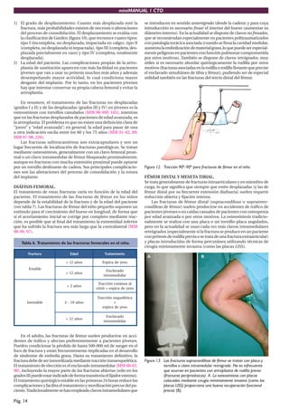 miniMANUAL 1 CTO
Pág. 14
1) El grado de desplazamiento. Cuanto más desplazada esté la
fractura, más probabilidades existen de necrosis o alteraciones
del proceso de consolidación. El desplazamiento se evalúa con
la clasificación de Garden (figura 10), que reconoce cuatro tipos:
tipo I (incompleta, no desplazada, impactada en valgo), tipo II
(completa, no desplazada ni impactada), tipo III (completa, des-
plazada parcialmente en varo) y tipo IV (completa, totalmente
desplazada).
2) La edad del paciente. Las complicaciones propias de la artro-
plastia de sustitución aparecen con más facilidad en pacientes
jóvenes que van a usar su prótesis muchos más años y además
desempeñando mayor actividad, lo cual condiciona mayor
desgaste del implante. Por lo tanto, en los pacientes jóvenes
hay que intentar conservar su propia cabeza femoral y evitar la
artroplastia.
En resumen, el tratamiento de las fracturas no desplazadas
(grados I y II) y de las desplazadas (grados III y IV) en jóvenes es la
osteosíntesis con tornillos canulados (MIR 98-99F, 105); mientras
que en las fracturas desplazadas de pacientes de edad avanzada, es
la artroplastia. El problema es que no existe una definición clara de
“joven” y “edad avanzada”; en general, la edad para pasar de una
a otra indicación oscila entre los 60 y los 75 años (MIR 01-02, 89;
MIR 97-98, 226).
Las fracturas subtrocantéreas son extracapsulares y son un
lugar frecuente de localización de fracturas patológicas. Se tratan
mediante osteosíntesis, generalmente con un clavo femoral proxi-
mal o un clavo intramedular de fémur bloqueado proximalmente,
aunque en fracturas con mucha extensión proximal puede optarse
por un tornillo deslizante de cadera. Sus principales complicacio-
nes son las alteraciones del proceso de consolidación y la rotura
del implante.
DIÁFISIS FEMORAL.
El tratamiento de estas fracturas varía en función de la edad del
paciente. El tratamiento de las fracturas de fémur en los niños
depende de la estabilidad de la fractura y de la edad del paciente
(ver tabla 7). Las fracturas de fémur del niño pequeño suponen un
estímulo para el crecimiento del hueso en longitud, de forma que
si el acortamiento inicial se corrige por completo mediante trac-
ción, es posible que al final del tratamiento la extremidad inferior
que ha sufrido la fractura sea más larga que la contralateral (MIR
98-99, 97).
Tabla 6. Tratamiento de las fracturas femorales en el niño.
a
r
u
t
c
a
r
F d
a
d
E o
t
n
e
i
m
a
t
a
r
T
e
l
b
a
t
s
E
s
o
ñ
a
2
1
< o
s
e
y
e
d
a
c
i
p
s
E
s
o
ñ
a
2
1
>
o
d
a
v
a
l
c
n
E
r
a
l
u
d
e
m
a
r
t
n
i
e
l
b
a
t
s
e
n
I
s
o
ñ
a
2
<
l
a
a
e
n
á
t
u
c
n
ó
i
c
c
a
r
T
o
s
e
y
e
d
a
c
i
p
s
e
+
t
i
n
é
c
-
2 0
1 s
o
ñ
a
a
c
i
t
é
l
e
u
q
s
e
n
ó
i
c
c
a
r
T
+
o
s
e
y
e
d
a
c
i
p
s
e
> s
o
ñ
a
2
1
o
d
a
v
a
l
c
n
E
r
a
l
u
d
e
m
a
r
t
n
i
En el adulto, las fracturas de fémur suelen producirse en acci-
dentes de tráfico y afectan preferentemente a pacientes jóvenes.
Pueden condicionar la pérdida de hasta 500-800 ml de sangre en el
foco de fractura y están frecuentemente implicadas en el desarrollo
de síndrome de embolia grasa. Hasta su tratamiento definitivo, la
fracturadebedeserinmovilizadamediantetraccióntransesquelética.
El tratamiento de elección es el enclavado intramedular (MIR 00-01,
90), incluyendo la mayor parte de las fracturas abiertas (sólo en los
gradosIIIpuedeestarindicadodeformatransitoriaelfijadorexterno).
El tratamiento quirúrgico estable en las primeras 24 horas reduce las
complicacionesyfacilitaeltratamientoymovilizaciónprecozdelpa-
ciente.Tradicionalmentesehanempleadoclavosintramedularesque
se introducen en sentido anterógrado (desde la cadera) y para cuya
introducción es necesario fresar el interior del hueso (aumentar su
diámetro interno). En la actualidad se dispone de clavos no fresados,
que se recomiendan especialmente en pacientes politraumatizados
con patología torácica asociada (cuando se fresa la cavidad medular,
aumentalaembolizacióndematerialgraso,loquepuedeserespecial-
mente peligroso en pacientes con función pulmonar comprometida
por otros motivos). También se dispone de clavos retrógrados, muy
útiles si es necesario abordar quirúrgicamente la rodilla por otros
motivos(fracturasasociadasenlarodillaorodillaflotantequeprecise
el enclavado simultáneo de tibia y fémur), pudiendo ser de especial
utilidad también en las fracturas del tercio distal del fémur.
Figura 12. Tracción 90º-90º para fracturas de fémur en el niño.
FÉMUR DISTALY MESETA TIBIAL.
Se trata generalmente de fracturas intraarticulares y en miembro de
carga, lo que significa que siempre que estén desplazadas (y las de
fémur distal por su frecuente extensión diafisaria) suelen requerir
reducción abierta y fijación interna.
Las fracturas de fémur distal (supracondíleas o suprainter-
condíleas de fémur) suelen producirse en accidentes de tráfico de
pacientes jóvenes o en caídas casuales de pacientes con osteopenia
por edad avanzada o por otros motivos. La osteosíntesis tradicio-
nalmente se realiza con una placa o un tornillo-placa angulados,
pero en la actualidad se usan cada vez más clavos intramedulares
retrógrados (especialmente si la fractura se produce en un paciente
conprótesisderodillapreviaosetratadeunafracturaextraarticular)
y placas introducidas de forma percutánea utilizando técnicas de
cirugía mínimamente invasiva (como las placas LISS).
Figura 13. Las fracturas supracondíleas de fémur se tratan con placa y
tornillos o clavo intramedular retrógrado. No es infrecuente
que ocurran en pacientes con artroplastia de rodilla previa
(fracturas periprotésicas). A. La osteosíntesis con placas
colocadas mediante cirugía mínimamente invasiva (como las
placas LISS) proporciona una buena recuperación funcional
precoz (B).
 