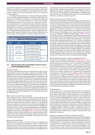 Traumatología
Pág. 27
se comportan clínicamente como lesiones latentes o asintomáticas
(fibroma no osificante, encondroma), los de estadio 2 tienen una
zona de transición mal definida y se consideran lesiones activas,
y los de estadio 3 presentan penetración cortical y se consideran
lesiones agresivas.
El estadiaje de los tumores óseos y de partes blandas malignos
tiene en cuenta el grado histológico, la localización del tumor y la
existencia de metástasis a distancia. En este sistema la afectación
ganglionar no se considera metástasis. Se denominan lesiones
intracompartimentales (T1) las que no han traspasado las barre-
ras naturales frente a la extensión del tumor (lesiones intraóseas,
intraarticulares o en el interior de los compartimentos musculares
principales). Las lesiones extracompartimentales (T2) son las que
se originan entre dos compartimentos o las que atraviesan los már-
genes compartimentales (penetración cortical, transgresión de un
plano fascial, tumores de tejido nervioso o lesiones localizadas en la
axila, la ingle, el hueco poplíteo o el tejido celular subcutáneo).
Tabla 12. Estadiaje de los tumores óseos y de partes blandas
malignos de la MSTS (Enneking).
o
i
d
a
t
s
E o
d
a
r
G n
ó
i
c
a
z
i
l
a
c
o
L s
i
s
a
t
á
t
e
M
A
I
n
e
i
b
(
1
G
)
o
d
a
i
c
n
e
r
e
f
i
d
)
l
a
t
n
e
m
i
t
r
a
p
m
o
c
a
r
t
n
i
(
1
T
)
o
N
(
0
M
B
I )
l
a
t
n
e
m
i
t
r
a
p
m
o
c
a
r
t
x
e
(
2
T
A
I
I
l
a
m
(
2
G
)
o
d
a
i
c
n
e
r
e
f
i
d
)
l
a
t
n
e
m
i
t
r
a
p
m
o
c
a
r
t
n
i
(
1
T
B
I
I )
l
a
t
n
e
m
i
t
r
a
p
m
o
c
a
r
t
x
e
(
2
T
A
I
I
I
2
G
o
1
G
)
l
a
t
n
e
m
i
t
r
a
p
m
o
c
a
r
t
n
i
(
1
T
)
í
S
(
1
M
B
I
I
I )
l
a
t
n
e
m
i
t
r
a
p
m
o
c
a
r
t
x
e
(
2
T
4.3. Características de los principales tumores óseos y
lesiones pseudotumorales.
OSTEOMA OSTEOIDE.
Tumor típico de adultos jóvenes que ocasiona dolor sordo e intenso
depredominionocturnoquecedeconaspirinayotrosAINEs.Radio-
lógicamente constan de un nidus lítico de pequeño tamaño (< 1 cm)
rodeado de una zona hueso engrosado y denso. Su localización más
frecuenteesfémurproximal.Otraslocalizacionescaracterísticasson
las falanges de las manos y los elementos vertebrales posteriores.
En los huesos largos habitualmente se localiza en la zona central o
al final de la diáfisis. Estos tumores pueden resolverse espontánea-
menteen5a7años,deformaqueenlospacientesqueconsiguenun
buen control del dolor con AINEs puede estar justificada la obser-
vación. En caso contrario, se opta por el tratamiento quirúrgico. La
cirugía tradicional (extirpación quirúrgica del nidus) se está viendo
reemplazada por la ablación guiada conTAC utilizando electrodos
de radiofrecuencia.
QUISTE ÓSEO ESENCIAL, JUVENIL O UNICAMERAL
Tumor típico de niños y adolescentes que se desarrolla de forma
central (a diferencia del quiste óseo aneurismático, que suele ser ex-
céntrico) junto a las fisis. Su localización más frecuente es el húmero
proximal, seguido del fémur proximal. Suelen ser asintomáticos
hasta que ocasionan la producción de una fractura patológica. En
ocasiones la fractura ocasiona la curación del quiste. Radiológica-
mente son lesiones líticas con patrón geográfico que adelgazan e
insuflan las corticales. Tradicionalmente se tratan con aspiración
seguida de inyección de corticoides (MIR 97-98, 222) o con curetaje
y relleno con injerto. En la actualidad existe mucho interés por tratar
estas lesiones con médula ósea autóloga, sustitutivos óseos osteo-
inductores (matriz ósea desmineralizada) o de soporte estructural
(cementos óseos, gránulos).
QUISTE ÓSEO ANEURISMÁTICO.
Probablemente se trata de un proceso reactivo no neoplásico que
aparece en las dos primeras décadas de la vida y se localiza más
frecuentemente en fémur distal y tibia proximal. En algunos casos
puede relacionarse con traumatismos previos. Está compuesto por
múltiplescavidadesrellenasdelíquidohemático.Radiológicamente
se presenta como un área osteolítica localizada de forma excéntrica
en la cavidad medular de las metáfisis y que afecta a la cortical,
llegando a destruirla. Histológicamente puede albergar focos de
otros tumores (células gigantes, condroblastoma, osteoblastoma,
osteosarcoma, etc). Se trata mediante resección o curetaje seguidos
de injerto, si el defecto residual es grande.
TUMOR DE CÉLULAS GIGANTES (OSTEOCLASTOMA).
Tumor típico de las epífisis de los huesos largos (por orden de fre-
cuencia, fémur distal, tibia proximal, radio distal) de pacientes de 20
a 40 años. Es de los pocos tumores óseos primarios más frecuentes
en mujeres. Está formado por un componente de células fibroblás-
ticas, osteoblásticas e histiocitarias que constituyen el componente
proliferativo neoplásico del tumor y un componente de células
gigantes reactivas no proliferativas que expresan características
de osteoclastos. Radiológicamente suele presentarse como un
tumor con múltiples cavidades (multiloculado) (MIR 98-99F, 103).
Se considera un tumor de agresividad intermedia porque presenta
una elevada incidencia de recidiva local (10% - 25%), generalmente
en los primeros dos años después del tratamiento, y ocasional-
mente origina metástasis pulmonares (2%). Cuando se localiza en
la columna (<10% de los casos) es frecuente que ocasione déficits
neurológicos, especialmente si se localiza en el sacro. El tratamiento
consiste en realizar un curetaje de la lesión y aplicar a continuación
untratamientocoadyuvanteparareducirlaprobabilidadderecidiva
(fresado de alta velocidad, fenol o nitrógeno líquido). La cavidad se
rellena a continuación con cemento acrílico o algún sustitutivo óseo
que proporcione soporte estructural. En la columna, en ocasiones
no puede abordarse todo el tumor y se asocia radioterapia, que tiene
no obstante el riesgo de favorecer la transformación maligna.
OSTEOCONDROMA (EXÓSTOSIS) Y EXÓSTOSIS HEREDITARIA MÚLTIPLE.
Es el tumor óseo benigno más frecuente (MIR 94-95, 186). Se in-
terpreta como una zona de la fisis que se independiza y genera
una formación ósea recubierta por un caperuzón cartilaginoso.
Suele diagnosticarse en la infancia, aunque su existencia puede
pasar desapercibida hasta la edad adulta. Radiológicamente tiene
el aspecto de una excrecencia sésil o pediculada. Generalmente
deja de crecer cuando acaba el crecimiento y se cierran las fisis. Si
la lesión no ocasiona síntomas por su prominencia (compresión
vasculonerviosa, irritación local con bursitis, resaltes tendinosos
o musculares), no requiere tratamiento (MIR 99-00, 125). En caso
contrario se trata mediante resección; conviene retrasar la cirugía
hasta acabado el crecimiento para (1) reducir la incidencia de reci-
diva y (2) no ocasionar lesiones yatrogénicas en la fisis adyacentes.
Si un osteocondroma continúa creciendo en la edad adulta, debe
sospecharsesutransformaciónmaligna,másfrecuenteenpacientes
con una alteración autosómica dominante denominada exóstosis u
osteocondromatosis hereditaria múltiple.
CONDROBLASTOMA.
Tumores típicos de la segunda década de la vida (casi exclusivos
de los adolescentes) que se sitúan centralmente en las epífisis de
fémur distal, tibia proximal y húmero proximal. La mayor parte de
los pacientes tienen dolor y algunos limitación de la movilidad o
derrame articular. Radiológicamente aparecen como lesiones líti-
cas situadas en el interior del hueso. Tienen tendencia a atravesar
la fisis y pueden ocasionar destrucción articular. Un tercio de los
casospresentacalcificacionesensuinterior.Debidoasuagresividad
local y tendencia a la recidiva, el tratamiento consiste en realizar un
curetaje de la lesión seguido de tratamiento adyuvante local (fenol
o nitrógeno líquido) y relleno con injerto o sustitutivos óseos. Los
condroblastomas en torno a la pelvis son especialmente agresivos,
presentando mayor tendencia a la recidiva. Se han descrito casos
aislados de metástasis.
CONDROMA, ENFERMEDAD DE OLLIER Y SÍNDROME DE MAFUCCI.
Tumor formado por tejido cartilaginoso maduro que habitualmente
se localiza intramedularmente en huesos tubulares (encondroma),
aunqueocasionalmentepuedelocalizarseenlasuperficieósea(con-
droma perióstico). La localización más frecuente del encondroma
la constituyen las falanges de las manos. Generalmente son asin-
tomáticos a menos que ocasionen una fractura patológica. Como
otros tumores de estirpe condral, suelen presentar calcificaciones
centrales. Únicamente requieren observación, aunque las lesiones
 