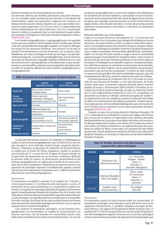 Traumatología
Pág. 31
LESIONES TRAUMÁTICAS DEL PLEXO BRAQUIAL DEL ADULTO.
Las lesiones abiertas por heridas penetrantes son poco frecuen-
tes. Las cerradas suelen producirse por tracción en accidentes de
motociclismo, caídas de equitación o deportes de contacto con
distracción forzada de cabeza y hombro (en cuyo caso suelen lesio-
narse las raíces superiores, C5 y C6 con o sin C7) o hiperabducción
(lesión predominante de raíces inferiores, C8 y T1); excepcional-
mente se deben a compresión (por uso de muletas de apoyo axilar,
por ejemplo). El diagnóstico de lesión del plexo braquial es clínico
(MIR 99-00F, 104).
Las lesiones preganglionares o supraganglionares son aquellas
en las que hay avulsión a nivel medular de las raicillas que forman
cada raíz, proximalmente al ganglio raquídeo en el que se albergan
los somas de las neuronas sensitivas. Son lesiones en las que se
produce frecuentemente necrosis neuronal y, en ocasiones, pira-
midalismo, así como un desgarro dural que da lugar a un pseudo-
mielomeningocele. Las lesiones postganglionares, por el contrario,
se producen distalmente al ganglio raquídeo. Diferenciar si se trata
de una lesión pre o postganglionar es fundamental, ya que las pri-
meras no son reparables, mientras que las segundas sí pueden serlo.
La tabla 13 recoge las diferencias entre lesiones preganglionares y
postganglionares.
Tabla 15 Lesiones pre y postganglionar del plexo braquial.
N
O
I
S
E
L
R
A
N
O
I
L
G
N
A
G
E
R
P
N
O
I
S
E
L
R
A
N
O
I
L
G
N
A
G
T
S
O
P
n
ó
i
c
c
e
p
s
n
I
,
r
e
n
r
o
H
,
o
d
í
a
c
o
z
a
r
B
.
a
d
a
l
a
a
l
u
p
á
c
s
e
.
o
d
í
a
c
o
z
a
r
B
s
o
p
u
r
G
s
e
r
a
l
u
c
s
u
m
s
o
d
a
z
i
l
a
r
a
p
,
r
o
i
r
e
t
n
a
o
t
a
r
r
e
S
,
a
m
g
a
r
f
a
i
d
,
s
e
d
i
o
b
m
o
r
.
)
S
E
(
r
o
i
r
e
p
u
s
d
a
d
i
m
e
r
t
x
e
d
a
d
i
m
e
r
t
x
e
o
l
ó
S
.
r
o
i
r
e
p
u
s
l
e
n
n
i
T
e
d
o
n
g
i
S .
e
t
n
e
s
u
A .
e
t
n
e
s
e
r
P
a
í
f
a
r
g
o
l
e
i
M
,
s
e
l
e
c
o
g
n
i
n
e
m
o
l
e
i
M
s
e
n
e
g
á
m
i
e
d
n
ó
i
c
a
r
e
t
i
l
b
o
.
s
e
r
a
l
u
c
i
d
a
r
.
l
a
m
r
o
N
a
í
f
a
r
g
o
i
m
o
r
t
c
e
l
E
n
ó
i
c
a
v
r
e
n
e
D
.
S
E
e
d
y
l
a
r
b
e
t
r
e
v
a
r
a
p
e
d
n
ó
i
c
a
v
r
e
n
e
d
o
l
ó
S
.
r
o
i
r
e
p
u
s
d
a
d
i
m
e
r
t
x
e
n
ó
i
c
c
u
d
n
o
C
a
s
o
i
v
r
e
n
n
ó
i
c
c
u
d
n
o
c
r
e
b
a
h
e
d
e
u
P
.
a
v
i
t
i
s
n
e
s
o
t
n
a
t
a
i
c
n
e
s
u
A
a
v
i
t
i
s
n
e
s
.
a
r
o
t
o
m
o
m
o
c
l
a
n
o
x
a
a
t
s
e
u
p
s
e
R .
l
a
m
r
o
N .
s
e
t
n
e
s
u
A
La afección del serrato anterior, el romboides y el diafragma se
explica en las lesiones preganglionares por la lesión de los nervios
que emergen a nivel radicular (torácico largo, escapular dorsal y
frénico). Asimismo, la aparición de síndrome de Bernard-Horner
se explica por la lesión de fibras simpáticas cuando se produce
una avulsión de T1 (a veces de C8). El signo de Tinnel consiste en
la aparición de parestesias en un territorio anatómico definido
al percutir sobre un tronco. La denervación paravertebral en las
lesiones preganglionares se explica por la lesión de las ramas dor-
sales de las raíces medulares. Finalmente, la respuesta axonal es la
aparición de una triple respuesta (vasodilatación, pápula y areola)
traslainyecciónsubcutáneadehistamina(al1/1.000)enelterritorio
afectado por una lesión preganglionar.
TRATAMIENTO.
El tratamiento ortopédico consiste en el empleo de 1) férulas y
ortesis posicionales, 2) movilización articular pasiva y activa, 3)
protección de las zonas anestésicas y 4) control de los cuadros do-
lorosos. La exploración quirúrgica del plexo braquial en el momento
agudo (inmediatamente después de la producción de la lesión) está
indicada en lesiones abiertas (exceptuando aquellas producidas por
armas de fuego) y en aquellas lesiones cerradas que se acompañen
de lesión vascular. En el resto de los casos se debe esperar tres meses
antes de proceder al abordaje quirúrgico de la lesión, si no se aprecia
mejoría clínica ni electromiográfica.
Con respecto al tratamiento quirúrgico, en las lesiones post-
ganglionares sin continuidad, se emplea la reconstrucción con
injertos nerviosos. En las lesiones en continuidad, puede estar
indicada la neurólisis interna (disección interfascicular). En caso de
avulsiones preganglionares es necesario emplear procedimientos
de transferencia nerviosa indirecta, conectando un nervio funcio-
nante de menor importancia al cabo distal de alguno de los nervios
del plexo (por ejemplo, anastomosando un nervio intercostal con
alguno de los cabos distales del plexo). En fase de secuelas pueden
realizarse transposiciones musculares o artrodesis en posiciones
adecuadas.
PARÁLISIS OBSTÉTRICA DEL PLEXO BRAQUIAL.
Cada vez es menos frecuente (actualmente 0,4 - 2,5 casos por mil
recién nacidos vivos). Se produce por elongación del plexo en partos
distócicos. En estas lesiones el niño no parece tener dolor espon-
táneo y la movilidad pasiva del miembro tampoco despierta dolor.
Esto ayuda a distinguir la parálisis obstétrica del plexo braquial de
otros cuadros neonatales, denominados globalmente “pseudopa-
rálisis”, en los que el recién nacido se niega a mover la extremidad
superior porque el movimiento le despierta dolor, como ocurre en
las fracturas de clavícula o húmero proximal o en las artritis sépticas
de húmero. El hallazgo de un miembro superior contralateral espás-
tico debe hacer pensar en una lesión intratecal por hematomielia.
Las lesiones de todo el plexo o de la mitad inferior muestran peor
pronóstico que las lesiones proximales. La lesión de todo el plexo
se caracteriza por parálisis de toda la extremidad superior, que está
completamente fláccida y muestra ausencia de todos los reflejos.
La lesión proximal de Duchènne-Erb (C5 y C6) suele ser resul-
tado de una distocia de hombro y es la más frecuente. El recién
nacido suele tener el miembro superior del lado afecto inmóvil,
pegado al cuerpo y descansando sobre el lecho. El hombro se en-
cuentra en rotación interna marcada, el codo en extensión (lesión
de C5 y C6) o ligera flexión (lesión de C5, C6 y C7), el antebrazo en
pronación y la muñeca en flexión (actitud en propina de “maître”).
La exploración pone de manifiesto ausencia unilateral del reflejo
de Moro con conservación del reflejo de prensión. Pueden encon-
trarse alteraciones de la movilidad diafragmática por afectación del
nervio frénico que se relaciona con las raíces proximales del plexo
braquial (MIR 95-96, 163).
Cuando se trata de una lesión distal de Déjerine-Klumpke (C8
y T1), habitualmente resultado de un parto de nalgas con el brazo
por encima de la cabeza en hiperabducción, quedan afectados
fundamentalmente los grupos musculares intrínsecos de la mano y
los flexores largos de la muñeca y los dedos. Por lo tanto, la muñeca
está caída y los dedos semiabiertos. La exploración pone de mani-
fiesto un reflejo de Moro conservado con desaparición del reflejo
de prensión. Puede añadirse un síndrome de Horner por afectación
del plexo simpático cervical que se relaciona con las raíces inferiores
del plexo braquial.
Tabla 16. Parálisis obstétricas del plexo braquial
(superior-Erb e inferior-Klumpke).
S
E
C
I
A
R SÍ E
M
O
R
D
N L
C Í A
C
I
N
6
C
-
5
C
b
r
E
-
e
n
n
è
h
c
u
D
)
o
r
b
m
o
h
a
i
c
o
t
s
i
D
(
e
t
n
e
u
c
e
r
f
+
a
L
"
e
r
t
î
a
m
"
a
n
i
p
o
r
P
)
-
(
o
r
o
M
)
+
(
n
ó
i
s
n
e
r
P
?
a
m
g
a
r
f
a
i
d
s
i
s
i
l
á
r
a
P
¿
1
T
-
8
C
)
7
C
(
e
k
p
m
u
l
K
-
e
n
i
r
e
j
é
D
)
s
a
g
l
a
n
e
d
o
t
r
a
P
(
a
d
í
a
c
o
n
a
M
s
o
e
s
ó
r
e
t
n
i
o
N
)
+
(
o
r
o
M
)
-
(
n
ó
i
s
n
e
r
P
?
r
e
n
r
o
H
¿
1
D
a
5
C
l
a
t
o
t
s
i
s
i
l
á
r
a
P
)
o
c
i
t
s
ó
n
o
r
p
l
a
m
(
s
o
j
e
l
f
e
r
o
N
a
d
i
c
c
á
l
F
TRATAMIENTO.
El tratamiento inicial de estas lesiones debe ser conservador. El
tratamiento quirúrgico está indicado a partir del tercer mes en las
siguientes circunstancias: 1) parálisis completa con signo de Ber-
nard-Horner y sin signos de recuperación desde el primer mes, 2)
parálisis de C5 y C6 sin recuperación de contracciones bicipitales y
con electromiograma negativo al tercer mes. La técnica quirúrgica
se basa en los mismos principios de reparación microquirúrgica que
 