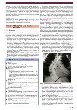 Traumatología
Pág. 39
pacientes jóvenes con artrosis. Casi siempre se asocia a capsulecto-
mía para recuperar la movilidad que el codo tiene tanta tendencia
a perder. La artroplastia de codo está indicada preferentemente en
pacientes con enfermedades inflamatorias. Su uso en pacientes con
artrosis debe reservarse a pacientes por encima de los 60 años; en
pacientesjóvenespuederealizarseunaartroplastiadeinterposición.
La artrodesis de codo es muy mal tolerada y debe realizarse sólo en
situaciones excepcionales.
Muñeca y mano.
En pacientes con cambios degenerativos suele optarse por la artro-
desis, mientras que en las enfermedades inflamatorias existe mayor
interés por el uso de artroplastias de sustitución.
TEMA 8. PATOLOGÍA DE LA COLUMNA
VERTEBRAL.
8.1. Escoliosis.
Valoración del paciente con escoliosis.
La escoliosis se define como la desviación de la columna vertebral
en el plano frontal. La escoliosis verdadera o estructurada debe
distinguirse de la actitud escoliótica, no estructurada o funcional:
• En la escoliosis estructurada la columna rota sobre su eje a la
vez que se incurva. Esta rotación se detecta clínicamente con el
test de Adams (cuando el paciente flexiona su columna, existe
asimetría de la posición de la parrilla costal y/o los flancos
lumbares) y radiológicamente valorando cambio de posición
de los pedículos vertebrales. Las apófisis espinosas rotan hacia
la concavidad de la curva. La deformidad aumenta a medida
que el esqueleto crece; por ello, la deformidad final es mucho
mayor en pacientes en los que la escoliosis comienza a una edad
temprana o en los que queda mucho tiempo para completar la
maduración esquelética.
• En la actitud escoliótica no existe rotación vertebral. Suele ser
postural, antiálgica o expresión de patología fuera de la columna
(como diferencia de longitud de miembros inferiores). La esco-
liosis generalmente desaparece en decúbito supino.
Tabla 18. Etiología de la escoliosis (MIR 94-95, 183).
Idiopática.
• Infantil (0-3 años)
• Juvenil (4 años - comienzo pubertad)
• Del adolescente (comienzo pubertad - cierre fisario)
• Del adulto (después del cierre fisario)
Neuromuscular
• Neuropática
- Motoneurona superior: parálisis cerebral, Friedreich, Char-
cot-Maire-Tooth, siringomielia, etc.
- Motoneurona inferior: poliomielitis, mielomenigocele par-
alítico, atrofia muscular espinal, disautonomía familiar de
Riley-Day, etc.
• Miopática: artrogriposis, distrofias musculares (por ejemplo,
Duchenne), etc.
Congénita
• Malformaciones vertebrales (defectos de formación, defectos
de fusión)
• Malformaciones costales (fusión costal)
• Asociados a déficit de tejido neural: mielomeningocele no
paralítico, diastematomielia.
Otras
• Neurofibromatosis
• Alteraciones mesenquimales (Marfan, homocistinuria, Ehler-
Danlos, osteogénesis imperfecta)
• Traumática (fracturas, luxaciones)
• Por contractura de partes blandas (empiema, quemaduras)
• Displasias óseas (acondroplasia, displasia espondiloepifisaria,
enanismo distrófico, mucopolisacaridosis)
• Tumores
• Enfermedades inflamatorias (reumáticas)
• Enfermedades metabólicas (raquitismo, osteoporosis juvenil)
• Asociada a espondilolisis y espondilolistesis
La escoliosis raramente ocasiona dolor; si existe dolor asociado
se deben sospechar ciertas etiologías como infección o tumores
(osteoblastoma). Sin embargo, supone una alteración importante
de la imagen corporal que es mal aceptada por el paciente, espe-
cialmente en la adolescencia. Además del problema estético, que
influye en la vida social del paciente, cuando la escoliosis es grave
y se inicia a edades tempranas, se asocia a alteraciones del desa-
rrollo de la caja torácica que pueden ocasionar, en la edad adulta,
insuficiencia respiratoria con sobrecarga de las cámaras cardíacas
derechas y progresar a insuficiencia cardíaca derecha y cor pulmo-
nale (MIR 00-01, 180).
Enlaexploracióndelpacienteconescoliosisdebeprestarseaten-
ciónalamagnituddeladeformidad.AlrealizareltestdeAdamspuede
medirse el ángulo de rotación del tronco (ART). Además, debe valo-
rarseelequilibriodeltroncoconeltestdelaplomada(suspendiendo
un peso desde la apófisis espinosa de C7 y midiendo cuanto se aleja
del pliegue interglúteo). Es necesario realizar una valoración neuro-
lógica, cardiorrespiratoria y del desarrollo puberal de acuerdo con la
escala de Tanner (para valorar el tiempo que queda para la madurez
esquelética y por lo tanto el riesgo de progresión). La existencia de
alteraciones cutáneas (zonas de pigmentación, neurofibromas, etc)
puede orientar hacia la etiología de la deformidad (tabla 17).
Debe obtenerse una teleradiografía posteroanterior de columna
en bipedestación en todo paciente con ART de más de 5 grados. La
radiografía lateral sólo se obtiene en presencia de dolor, mala ali-
neaciónclínicaenelplanolateraloparalavaloraciónpreoperatoria.
Se debe obtener una resonancia magnética en pacientes con dolor,
curvas atípicas o déficit neurológico. En la radiografía posteroante-
rior deben valorarse fundamentalmente tres parámetros:
• Magnitud de la curva. Se valora con el ángulo de Cobb (figura
31), formado por las perpendiculares de las líneas que pasan por
el platillo superior de la vértebra más alta y el platillo inferior de
la vértebra más baja de la curva. Cuando el ángulo de Cobb es
menor de 10º se considera dentro de la normalidad. También
se mide el grado de rotación pedicular.
Figura 35. Determinación del ángulo de Cobb.
• Localización de la curva. Las curvas se clasifican atendiendo a
la situación de la vértebra apical, la más alejada del eje vertical
del tronco. Existen cuatro patrones principales: torácica (entre
T2 yT11), toracolumbar (T12-L1), lumbar (L2-L4) y doble curva
mayor torácica y lumbar. Habitualmente las curvas torácicas
son convexas hacia la derecha y las toracolumbares y lumbares
hacia la izquierda. Las curvas torácicas izquierdas deben hacer
sospechar patología subyacente.
• Test de Risser.Valoración de la madurez esquelética en función
del desarrollo del núcleo de crecimiento de la cresta iliaca: 0 (au-
sente), 1 (25% de su tamaño final), 2 (50%), 3 (75%), 4 (100%) y 5
(cierredelafisisyfusiónconlacrestailiaca).Cuandosealcanzan
los grados 4 y 5 se considera que el crecimiento esquelético está
terminando, y por lo tanto que la escoliosis tiene poco riesgo de
progresión (figura 32).
 