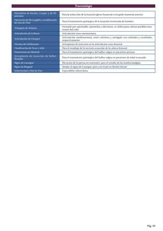 Traumatología
Pág. 43
Maniobras de Kocher, Cooper y de Hi-
pócrates
Para la reducción de la luxación gleno-humeral o escapulo-humeral anterior
OperacióndeMcLaughlinymodificación
de ésta de Neer
Para el tratamiento quirúrgico de la luxación inveterada de hombro
Triángulo de Nelaton
Formado por epicóndilo, epitróclea y olécranon, se utiliza para valorar posibles luxa-
ciones del codo
Articulación de Lisfranc Articulación tarso-metatarsiana
Articulación de Chopart
Articulación mediotarsiana, entre calcáneo y astrágalo con cuboides y escafoides,
respectivamente
Técnica de Girldestone Artroplastia de resección en la articulación coxo-femoral
Clasificación de Ficat y Arlet Para el estadiaje de la necrosis avascular de la cabeza femoral
Osteotomía de Mitchell Para el tratamiento quirúrgico del hallux valgus en pacientes jóvenes
Artroplastia de resección de Keller-
Brandes
Para el tratamiento quirúrgico del hallux valgus en pacientes de edad avanzada
Signo de Lassegue Elevación de la pierna en extensión, para el estudio de las lumbociatalgias
Signo de Bragard Similar al signo de Lassegue, pero con el pie en flexión dorsal
Enfermedad o Mal de Pott Espondilitis tuberculosa
 
