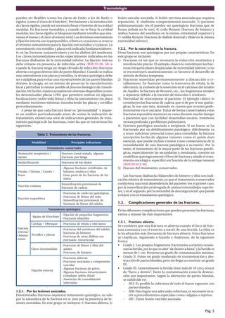 Traumatología
Pág. 5
pueden ser flexibles (como los clavos de Ender o los de Rush) o
rígidos (como el clavo de Küntcher). Previamente a la introducción
de clavos rígidos, puede ser necesario fresar el interior de la cavidad
medular. En fracturas inestables, y cuando no se fresa la cavidad
medular, los clavos rígidos se bloquean mediante tornillos que atra-
viesan el hueso y el clavo al mismo nivel. Los términos osteosíntesis
y fijación interna son superponibles, si bien en ocasiones se reserva
el término osteosíntesis para la fijación con tornillos y/o placas. La
osteosíntesis con tornillos y placa está indicada fundamentalmen-
te en las fracturas yuxtaarticulares y en las diáfisis del antebrazo.
Los clavos intramedulares están especialmente indicados en las
fracturas diafisarias de la extremidad inferior. La fijación interna
debe evitarse en presencia de infección activa (MIR 95-96, 58) o
cuando la fractura tenga un riesgo elevado de infección (fracturas
abiertas con gran destrucción de partes blandas). Cuando se realiza
una osteosíntesis con placas y tornillos, la técnica quirúrgica debe
ser cuidadosa para evitar una excesiva lesión de las partes blandas
durante la cirugía, en un intento de preservar la vascularización
local y perturbar lo menos posible el proceso biológico de consoli-
dación. De hecho, existen actualmente sistemas disponibles (como
las denominadas placas LISS) que permiten realizar en algunas
localizaciones (sobre todo fémur y tibia) la osteosíntesis con placa
mediante incisiones mínimas, introduciendo las placas y tornillos
percutáneamente.
A pesar de que cada fractura tiene su “personalidad” y requie-
re un análisis particularizado antes de sentar la indicación de
tratamiento, existen una serie de indicaciones generales de trata-
miento quirúrgico de las fracturas, entre las que se encuentran las
siguientes.
Tabla 2. Tratamiento de las fracturas.
d
a
d
i
l
a
d
o
M s
e
n
o
i
c
a
c
i
d
n
i
s
e
l
a
p
i
c
n
i
r
P
r
o
d
a
v
r
e
s
n
o
c
o
t
n
e
i
m
a
t
a
r
T
/
a
c
i
t
u
é
p
a
r
e
t
n
ó
i
c
n
e
t
s
b
A
o
s
o
p
e
r
s
a
n
u
g
l
a
,
a
d
a
l
s
i
a
l
a
t
s
o
c
a
r
u
t
c
a
r
F
a
g
i
t
a
f
r
o
p
s
a
r
u
t
c
a
r
f
n
ó
i
c
a
z
i
l
i
t
c
a
d
n
i
S s
o
d
e
d
s
o
l
e
d
s
a
r
u
t
c
a
r
F
/
s
é
s
r
o
C
/
s
i
s
e
t
r
O
/
s
a
l
u
r
é
F
s
o
s
e
Y
- e
d
,
s
e
l
a
r
b
e
t
r
e
v
s
a
r
u
t
c
a
r
f
s
a
n
u
g
l
A
a
i
b
i
t
y
a
c
e
ñ
u
m
,
o
r
e
m
ú
h
s
o
l
e
d
s
a
r
u
t
c
a
r
f
s
a
l
e
d
e
t
r
a
p
n
a
r
G
-
s
o
ñ
i
n
a
e
n
á
t
u
c
n
ó
i
c
c
a
r
T
e
d
l
a
n
o
i
s
i
v
o
r
p
n
ó
i
c
a
z
i
l
i
v
o
m
n
I
a
r
e
d
a
c
e
d
s
a
r
u
t
c
a
r
f
a
c
i
t
é
l
e
u
q
s
e
n
ó
i
c
c
a
r
T
- s
a
c
i
g
r
ú
r
i
u
q
o
n
o
l
i
t
o
c
e
d
s
a
r
u
t
c
a
r
F
o
ñ
i
n
l
e
d
r
u
m
é
f
e
d
s
a
r
u
t
c
a
r
F
-
e
d
l
a
n
o
i
s
i
v
o
r
p
n
ó
i
c
a
z
i
l
i
v
o
m
n
I
-
o
t
l
u
d
a
l
e
d
r
u
m
é
f
e
d
s
a
r
u
t
c
a
r
f
o
c
i
g
r
ú
r
i
u
q
o
t
n
e
i
m
a
t
a
r
T
n
ó
i
c
a
j
i
F
/
a
n
r
e
t
n
i
-
í
s
o
e
t
s
O
s
i
s
e
t
n
r
e
n
h
c
s
r
i
K
e
d
s
a
j
u
g
A
s
o
t
n
e
m
g
a
r
f
s
o
ñ
e
u
q
e
p
e
d
n
ó
i
c
a
j
i
F
-
s
e
l
i
t
n
a
f
n
i
s
a
r
u
t
c
a
r
F
-
e
u
q
n
e
b
O
/
e
j
a
l
c
r
e
C n
o
n
a
r
c
é
l
o
y
a
l
u
t
ó
r
e
d
s
a
r
u
t
c
a
r
F
-
s
a
c
a
l
p
y
s
o
l
l
i
n
r
o
T
- ,
o
t
l
u
d
a
l
e
d
o
z
a
r
b
e
t
n
a
l
e
d
s
a
r
u
t
c
a
r
F
o
r
e
m
ú
h
e
d
s
a
r
u
t
c
a
r
f
n
o
c
s
i
s
i
f
á
i
d
s
a
r
t
o
e
d
s
a
r
u
t
c
a
r
F
-
r
a
l
u
c
i
t
r
a
r
t
n
i
n
ó
i
s
n
e
t
x
e
r
a
l
u
d
e
m
a
r
t
n
i
o
v
a
l
C
l
e
d
a
i
b
i
t
y
r
u
m
é
f
e
d
s
a
r
u
t
c
a
r
F
-
o
t
l
u
d
a
o
r
e
m
ú
h
e
d
s
a
r
u
t
c
a
r
F
-
a
n
r
e
t
x
e
n
ó
i
c
a
j
i
F
- s
a
t
r
e
i
b
a
s
a
r
u
t
c
a
r
F
o
s
i
m
o
r
p
m
o
c
a
s
a
d
a
i
c
o
s
a
s
a
r
u
t
c
a
r
F
-
r
a
l
u
c
s
a
v
s
i
v
l
e
p
e
d
s
a
r
u
t
c
a
r
f
s
a
n
u
g
l
A
-
s
e
r
a
l
u
c
i
t
r
a
r
t
n
i
s
a
r
u
t
c
a
r
f
s
a
n
u
g
l
A
-
)
l
a
i
b
i
t
n
ó
l
i
p
(
s
a
j
e
l
p
m
o
c
n
ó
i
c
a
d
i
l
o
s
n
o
c
e
d
s
a
i
c
n
e
s
u
A
-
s
a
d
a
t
c
e
f
n
i
1.2.1. Por las lesiones asociadas.
Determinadas fracturas requieren tratamiento quirúrgico, no sólo
por la naturaleza de la fractura en sí, sino por la presencia de le-
siones asociadas. En este grupo se incluyen: 1) fractura abierta, 2)
lesión vascular asociada, 3) lesión nerviosa asociada que requiera
reparación, 4) síndrome compartimental asociado, 5) paciente
politraumatizado (en él pueden ser quirúrgicas fracturas que de
forma aislada no lo son), 6) codo flotante (fractura de húmero y
ambos huesos del antebrazo en la misma extremidad superior) y
7) rodilla flotante (fractura de diáfisis femoral y tibial en la misma
extremidad inferior).
1.2.2. Por la naturaleza de la fractura.
Otras fracturas son quirúrgicas por sus propias características. En
este grupo se incluyen:
1) Fracturas en las que es necesaria la reducción anatómica y
movilización precoz. El ejemplo clásico lo constituyen las frac-
turas intraarticulares desplazadas de extremidad inferior; si no
se reconstruyen anatómicamente, se favorece el desarrollo de
artrosis de forma temprana.
2) Fracturas sometidas permanentemente a distracción o ci-
zallamiento. En fracturas como la transversa de rótula, la de
olécranon, la avulsión de la inserción en el calcáneo del tendón
de Aquiles, la fractura de Bennett, etc., los fragmentos tienden
a separarse debido a la tracción de músculos o tendones.
3) Necesidad de reincorporar al paciente. El ejemplo clásico lo
constituyen las fracturas de cadera, que si de por sí son quirúr-
gicas, lo son aún más, teniendo en cuenta que ocurren prefe-
rentemente en el anciano. Tratar de forma conservadora estas
fracturas supondría mantener en cama durante mucho tiempo
a pacientes que con facilidad desarrollan escaras, trombosis
venosa profunda y problemas pulmonares.
4) Fractura patológica asociada a neoplasia. Si un hueso se ha
fracturado por un debilitamiento patológico, difícilmente va
a tener suficiente potencial como para consolidar la fractura
(excepción hecha de algunos tumores como el quiste óseo
esencial, que puede incluso curarse como consecuencia de la
consolidación de una fractura patológica a su través). Por lo
tanto, el tratamiento de la mayor parte de las fracturas patoló-
gicas, especialmente las secundarias a metástasis, consiste en
estabilizar quirúrgicamente el foco de fractura y añadir el trata-
miento oncológico específico en función de la estirpe tumoral
(MIR 00-01F, 86).
5) Fracaso del tratamiento conservador.
Las fracturas diafisarias bilaterales de húmero y tibia son indi-
cación relativa de osteosíntesis, ya que el tratamiento conservador
condiciona una total dependencia del paciente (en el primer caso,
por la inmovilización prolongada de ambas extremidades superio-
res, y en el segundo, por la necesidad de descarga inicial) que puede
evitarse con el tratamiento quirúrgico.
1.3. Complicaciones generales de las fracturas.
Delasdiferentescomplicacionesquepuedenpresentarlasfracturas,
vamos a repasar las más importantes.
1.3.1. Fractura abierta.
Se considera que una fractura es abierta cuando el foco de frac-
tura comunica con el exterior a través de una herida. La tibia es
la localización más frecuente de fractura abierta. Estas fracturas
se clasifican, siguiendo a Gustilo y Anderson, de la siguiente
forma:
• Grado I. Los propios fragmentos fracturarios cortantes ocasio-
nan la herida, por lo que se abre“de dentro a fuera” y la herida es
menor de 1 cm. Presenta un grado de contaminación mínimo.
• Grado II. Existe un grado moderado de contaminación y des-
trucción de partes blandas, pero sin llegar a constituir un grado
III.
• Grado III. Generalmente la herida tiene más de 10 cm y ocurre
de “fuera a dentro”. Tanto la contaminación como la destruc-
ción son importantes. Según la afectación de partes blandas,
se subdivide en:
- IIIA. Es posible la cobertura de todo el hueso expuesto con
partes blandas.
- IIIB. Para lograr una adecuada cobertura, es necesario recu-
rrir a procedimientos especiales como colgajos o injertos.
- IIIC. Existe lesión vascular asociada.
 