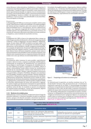 Traumatología
Pág. 7
ciertos fármacos (tuberculostáticos, barbitúricos y ciclosporina A)
y trastornos musculoesqueléticos (defectos posturales o síndromes
miofasciales). Cuando el origen es traumático, suele tratarse de le-
siones aparentemente banales en regiones ricas en terminaciones
nerviosas(comolapieldededosymanoyestructurasperiarticulares
de interfalángicas, muñeca y tobillo) o de inyecciones en nervios
periféricos. A veces, la única causa identificable es una inmoviliza-
ción prolongada en descarga.
FISIOPATOLOGÍA.
La fisiopatología del CRPS no se conoce por completo; existen varias
teorías. Clásicamente el CRPS se ha atribuido a un estado patológico
del sistema nervioso simpático, pero otros autores lo atribuyen a
hipersensibilidad local a catecolaminas, factores inflamatorios
locales, una respuesta exagerada del sistema nervioso central
(médula espinal o vías espinotalámicas) a una lesión nerviosa, o la
creación de conexiones aberrantes entre fibras nerviosas sensitivas
y simpáticas, como resultado de una lesión nerviosa.
CLÍNICA.
El diagnóstico de CRPS se basa en la exploración física, porque no
existe ninguna prueba de laboratorio o técnica de imagen que pueda
confirmar o excluir el diagnóstico de forma definitiva. Tradicional-
mente, el curso clínico del CRPS se divide en tres fases (tabla 3). El
dolor suele ser quemante y no corresponde al territorio de ningún
dermatoma o nervio periférico, y tiende a progresar proximalmente.
Se acompaña de hiperestesia (el paciente habitualmente protege el
miembroafectodecualquiercontacto).Cuandoseafectalamano,las
fases clínicas tienen relevancia terapéutica, porque cuanto antes se
inicieeltratamientomásprobableestenerunabuenarespuesta.Esta
relación entre tratamiento precoz y respuesta al mismo está más dis-
cutida en los casos que afectan a la extremidad inferior (ver tabla 3).
TRATAMIENTO.
El tratamiento debe comenzar lo antes posible, especialmente
cuando se afecta la mano, y requiere un abordaje multidisciplinar,
combinando un programa de rehabilitación con tratamientos
farmacológicos y psicoterapia. El programa de rehabilitación tie-
ne como objetivos recuperar o mantener la movilidad, reducir el
edema y desensibilizar la piel; deben evitarse las movilizaciones
forzadas de las articulaciones. Existen varias alternativas de tra-
tamiento farmacológico: bloqueo regional simpático intravenoso
(con guanetidina, reserpina o bretilium), bloqueos con anestésico
local de ganglios simpáticos paravertebrales, infusión epidural de
anestésicos,α-bloqueantes(fenoxibenzamina,prazosín,clonidina),
β-bloqueantes (propanolol), bloqueantes de los canales de calcio,
bloqueantesdeserotonina(ketanserina),bisfosfonatos(pamidrona-
to), gabapentina y antiarrítmicos. Además pueden emplearse AINEs
o corticoides administrados de forma oral, parenteral o regional.
No existen estudios que demuestren claramente la superioridad de
una de estas diferentes alternativas, y con frecuencia es necesario
combinar varias de ellas. En ocasiones se recurre a la realización
de simpatectomías quirúrgicas. A pesar del tratamiento, algunos
pacientes continúan con molestias residuales.
1.3.5. Síndrome de embolia grasa.
Habitualmente se asocia a fracturas cerradas de los huesos largos de
miembros inferiores y a fracturas inestables de pelvis en pacientes
jóvenes, aunque se ha descrito asociado a situaciones tan diversas
comoenclavadointramedular,artroplastiayunagranvariedaddeen-
fermedades (hemoglobinopatías, colagenopatías, diabetes mellitus,
quemaduras, etc.). La fractura más frecuentemente asociada a sín-
drome de embolia grasa es la fractura de la diáfisis femoral. El riesgo
de síndrome de embolia grasa es mayor en pacientes con múltiples
fracturas diafisarias, especialmente de extremidades inferiores.
Figura 3. Fisiopatología del síndrome de embolia grasa.
CLÍNICA.
Se caracteriza por la aparición, en muchas ocasiones tras un “in-
tervalo lúcido” de horas o días, de forma brusca de 1) insuficiencia
respiratoria expresión de un SDRA, 2) sintomatología neurológica
cambiante (con predominio de afectación del nivel de conciencia) y
3) petequias en tórax, axila, raíz del cuello y conjuntiva. El parámetro
analítico de mayor valor es la presencia de hipoxemia (generalmente
PO2
<60 mmHg), habitualmente acompañada de anemia y trombo-
citopenia. La radiografía de tórax presenta característicamente una
“imagen en tormenta de nieve” progresiva (figura 3). Es usual que el
cuadro clínico se instaure tras el traslado por carretera del paciente
con sus fracturas sin estabilizar quirúrgicamente (MIR 98-99F, 110;
MIR 97-98, 111; MIR 94-95, 19).
Tabla 3. Curso clínico del síndrome de dolor
regional complejo (MIR 98-99, 92).
e
s
a
F
n
ó
i
c
a
r
u
D
)
s
e
s
e
m
(
l
a
u
t
i
b
a
h
s
a
c
i
n
í
l
c
s
a
c
i
t
s
í
r
e
t
c
a
r
a
C n
e
g
a
m
i
e
d
s
a
c
i
n
c
é
T
a
d
u
g
A 3
-
0
;
e
t
n
a
m
e
u
q
r
o
l
o
d
;
a
s
o
t
a
m
e
d
e
,
a
j
o
r
,
e
t
n
e
i
l
a
c
d
a
d
i
m
e
r
t
x
E
;
o
í
r
f
l
a
a
i
c
n
a
r
e
l
o
t
n
i
;
r
o
d
u
s
l
e
d
s
e
n
o
i
c
a
r
e
t
l
a
;
a
i
s
e
t
s
e
r
e
p
i
h
s
a
j
i
f
s
a
r
u
t
c
a
r
t
n
o
c
n
i
s
r
a
l
u
c
i
t
r
a
z
e
d
i
g
i
r
e
t
n
e
m
l
a
r
e
n
e
g
;
s
e
l
a
m
r
o
n
e
t
n
e
m
a
c
i
t
c
a
r
p
s
a
í
f
a
r
g
o
i
d
a
R
a
í
f
a
r
g
a
m
m
a
g
a
l
n
e
n
ó
i
c
a
t
p
a
c
e
d
o
t
n
e
m
u
a
a
c
i
f
ó
r
t
s
i
D 6
-
3
;
a
e
n
á
t
u
c
a
i
s
e
t
s
e
r
e
p
i
h
;
a
s
o
t
a
m
e
d
e
,
a
c
i
t
ó
n
a
i
c
,
a
í
r
f
d
a
d
i
m
e
r
t
x
E
s
a
j
i
f
s
a
r
u
t
c
a
r
t
n
o
c
s
i
s
o
r
o
p
o
e
t
s
o
,
a
d
a
e
h
c
r
a
p
o
a
d
a
e
t
o
m
s
i
s
o
r
o
p
o
e
t
s
O
s
e
l
b
a
i
r
a
v
s
o
c
i
f
á
r
g
a
m
m
a
g
s
o
g
z
a
l
l
a
h
;
l
a
r
d
n
o
c
b
u
s
a
c
i
f
ó
r
t
A 2
1
-
6
;
s
o
e
n
á
t
u
c
s
e
u
g
e
i
l
p
s
o
l
y
s
a
ñ
u
s
a
l
,
o
l
l
e
v
e
d
a
d
i
d
r
é
P
r
a
l
u
c
s
u
m
a
i
f
o
r
t
a
;
s
a
j
i
f
s
a
r
u
t
c
a
r
t
n
o
c
a
s
u
f
i
d
s
i
s
o
r
o
p
o
e
t
s
O
 