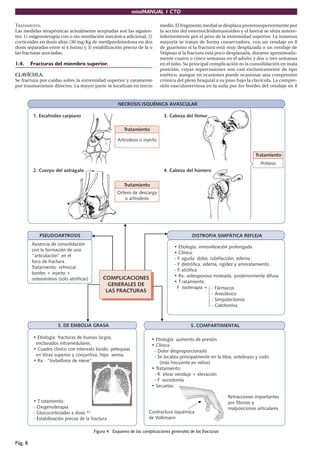 miniMANUAL 1 CTO
Pág. 8
TRATAMIENTO.
Las medidas terapéuticas actualmente aceptadas son las siguien-
tes: 1) oxigenoterapia con o sin ventilación mecánica adicional, 2)
corticoides en dosis altas (30 mg/Kg de metilprednisolona en dos
dosis separadas entre sí 4 horas) y 3) estabilización precoz de la o
las fracturas asociadas.
1.4. Fracturas del miembro superior.
CLAVÍCULA.
Se fractura por caídas sobre la extremidad superior y raramente
por traumatismos directos. La mayor parte se localizan en tercio
medio. El fragmento medial se desplaza posterosuperiormente por
la acción del esternocleidomastoideo y el lateral se sitúa antero-
inferiormente por el peso de la extremidad superior. La inmensa
mayoría se tratan de forma conservadora, con un vendaje en 8
de guarismo si la fractura está muy desplazada o un vendaje de
Velpeau si la fractura está poco desplazada, durante aproximada-
mente cuatro o cinco semanas en el adulto y dos o tres semanas
en el niño. Su principal complicación es la consolidación en mala
posición, cuyas repercusiones son casi exclusivamente de tipo
estético, aunque en ocasiones puede ocasionar una compresión
crónica del plexo braquial a su paso bajo la clavícula. La compre-
sión vasculonerviosa en la axila por los bordes del vendaje en 8
S. COMPARTIMENTAL
• Etiología: aumento de presión
• Clínica:
- Dolor desproporcionado
- Se localiza principalmente en la tibia, antebrazo y codo
(más frecuente en niños)
• Tratamiento:
- R etirar vendaje + elevación
- F asciotomía
• Secuelas:
Prótesis
• Etiología: fracturas de huesos largos,
enclavados intramedulares.
• Cuadro clínico con intervalo lúcido, petequias
en tórax superior y conjuntiva, hipo xemia.
• Rx: “torbellinos de nieve”
• Tratamiento:
- Oxigenoterapia
- Glucocorticoides a dosis
- Estabilización precoz de la fractura
Ausencia de consolidación
con la formación de una
“articulación” en el
foco de fractura.
Tratamiento: refrescar
bordes + injerto +
osteosíntesis (solo atróficas) COMPLICACIONES
GENERALES DE
LAS FRACTURAS
• Etiología: inmovilización prolongada
• Clínica:
- F. aguda: dolor, rubefacción, edema
- F. distrófica: edema, rigidez y amoratamiento
- F. atrófica
• Rx: osteoporosis moteada; posteriormente difusa
• Tratamiento:
F isioterapia + - Fármacos
- Anestésico
- Simpatectomía
- Calcitonina
Retracciones importantes
por fibrosis y
malposiciones articulares
2. Cuerpo del astrágalo
3. Cabeza del fémur
4. Cabeza del húmero
Ortesis de descarga
o artrodesis
Artrodesis o injerto
Tratamiento
Tratamiento
Tratamiento
NECROSIS ISQUÉMICA AVASCULAR
PSEUDOARTROSIS DISTROFIA SIMPÁTICA REFLEJA
S. DE EMBOLIA GRASA
Contractura isquémica
de Volkmann
1. Escafoides carpiano
Figura 4. Esquema de las complicaciones generales de las fracturas
 