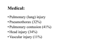 Medical:
• Pulmonary (lung) injury
• Pneumothorax (32%)
• Pulmonary contusion (41%)
• Head injury (34%)
• Vascular injury (11%)
 