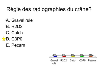 Règle des radiographies du crâne?
A. Gravel rule
B. R2D2
C. Catch
D. C3P0
E. Pecarn
 
