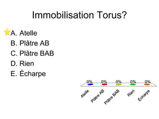 Immobilisation Torus?
A. Atelle
B. Plâtre AB
C. Plâtre BAB
D. Rien
E. Écharpe
 