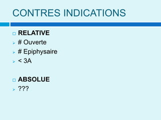 CONTRES INDICATIONS
 RELATIVE
 # Ouverte
 # Epiphysaire
 < 3A
 ABSOLUE
 ???
 