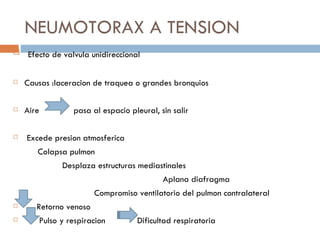 NEUMOTORAX A TENSION
   Efecto de valvula unidireccional

   Causas :laceracion de traquea o grandes bronquios

   Aire         pasa al espacio pleural, sin salir

   Excede presion atmosferica
       Colapsa pulmon
              Desplaza estructuras mediastinales
                                           Aplana diafragma
                        Compromiso ventilatorio del pulmon contralateral
      Retorno venoso
      Pulso y respiracion         Dificultad respiratoria
 