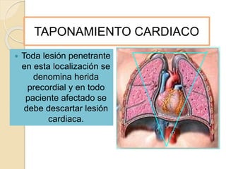 TAPONAMIENTO CARDIACO
 Toda lesión penetrante
en esta localización se
denomina herida
precordial y en todo
paciente afectado se
debe descartar lesión
cardiaca.
 