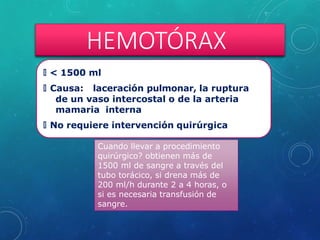HEMOTÓRAX
🞇 < 1500 ml
🞇 Causa: laceración pulmonar, la ruptura
de un vaso intercostal o de la arteria
mamaria interna
🞇 No requiere intervención quirúrgica
Cuando llevar a procedimiento
quirúrgico? obtienen más de
1500 ml de sangre a través del
tubo torácico, si drena más de
200 ml/h durante 2 a 4 horas, o
si es necesaria transfusión de
sangre.
 