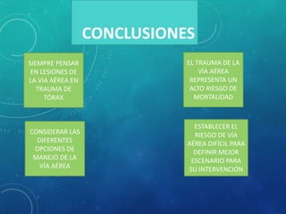 CONCLUSIONES
SIEMPRE PENSAR
EN LESIONES DE
LA VIA AÉREA EN
TRAUMA DE
TÓRAX
EL TRAUMA DE LA
VÍA AÉREA
REPRESENTA UN
ALTO RIESGO DE
MORTALIDAD
CONSIDERAR LAS
DIFERENTES
OPCIONES DE
MANEJO DE LA
VÍA AÉREA
ESTABLECER EL
RIESGO DE VÍA
AÉREA DIFÍCIL PARA
DEFINIR MEJOR
ESCENARIO PARA
SU INTERVENCIÓN
 
