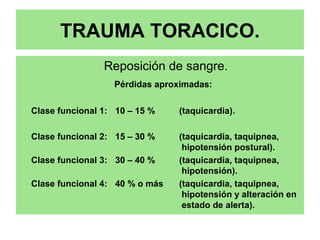 TRAUMA TORACICO.
Reposición de sangre.
Pérdidas aproximadas:
Clase funcional 1: 10 – 15 % (taquicardia).
Clase funcional 2: 15 – 30 % (taquicardia, taquipnea,
hipotensión postural).
Clase funcional 3: 30 – 40 % (taquicardia, taquipnea,
hipotensión).
Clase funcional 4: 40 % o más (taquicardia, taquipnea,
hipotensión y alteración en
estado de alerta).
 