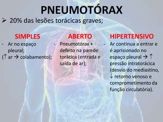 PNEUMOTÓRAX
 20% das lesões torácicas graves;
ABERTO
- Pneumotórax +
defeito na parede
torácica (entrada e
saída de ar);
SIMPLES
- Ar no espaço
pleural;
( ar  colabamento);
HIPERTENSIVO
- Ar continua a entrar e
é aprisionado no
espaço pleural  
pressão intratorácica
(desvio do mediastino,
 retorno venoso e
comprometimento da
função circulatória).
 