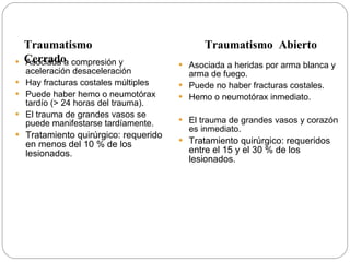Asociada a compresión y aceleración desaceleración Hay fracturas costales múltiples  Puede haber hemo o neumotórax tardío (> 24 horas del trauma). El trauma de grandes vasos se puede manifestarse tardíamente. Tratamiento quirúrgico: requerido en menos del 10 % de los lesionados. Asociada a heridas por arma blanca y arma de fuego. Puede no haber fracturas costales. Hemo o neumotórax inmediato. El trauma de grandes vasos y corazón es inmediato. Tratamiento quirúrgico: requeridos entre el 15 y el 30 % de los lesionados. Traumatismo  Cerrado Traumatismo  Abierto 