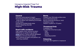 TRAUMA & TRIAGE in the emergency department | PDF