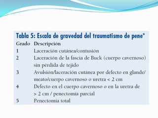 DIAGNOSTICOURETROCISTOGRAFIA