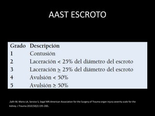AAST ESCROTO




,Safir M, Mario LA, Service S, Segal MR.American Association for the Surgery of Trauma organ injury severity scale for the
kidney. J Trauma 2010;50(2):195-200.
 