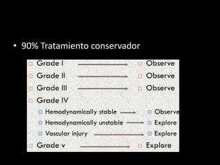 • 90% Tratamiento conservador
 