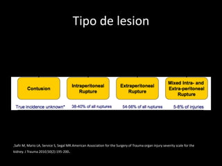 Tipo de lesion




,Safir M, Mario LA, Service S, Segal MR.American Association for the Surgery of Trauma organ injury severity scale for the
kidney. J Trauma 2010;50(2):195-200.
 