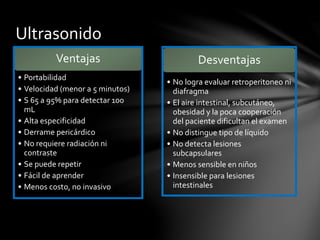 Ultrasonido
Ventajas
• Portabilidad
• Velocidad (menor a 5 minutos)
• S 65 a 95% para detectar 100
mL
• Alta especificidad
• Derrame pericárdico
• No requiere radiación ni
contraste
• Se puede repetir
• Fácil de aprender
• Menos costo, no invasivo
Desventajas
• No logra evaluar retroperitoneo ni
diafragma
• El aire intestinal, subcutáneo,
obesidad y la poca cooperación
del paciente dificultan el examen
• No distingue tipo de líquido
• No detecta lesiones
subcapsulares
• Menos sensible en niños
• Insensible para lesiones
intestinales
 