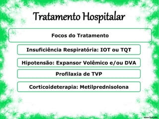 Tratamento Hospitalar
Focos do Tratamento
Insuficiência Respiratória: IOT ou TQT
Hipotensão: Expansor Volêmico e/ou DVA
Profilaxia de TVP
Corticoideterapia: Metilprednisolona
 