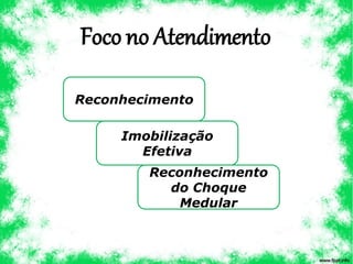 Foco no Atendimento
Reconhecimento
Imobilização
Efetiva
Reconhecimento
do Choque
Medular
 