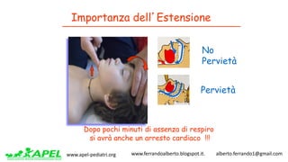 www.apel-pediatri.org www.ferrandoalberto.blogspot.it.									alberto.ferrando1@gmail.com
Importanza dell’Estensione
Pervietà
No
Pervietà
Dopo pochi minuti di assenza di respiro
si avrà anche un arresto cardiaco !!!
 