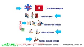 www.apel-pediatri.org www.ferrandoalberto.blogspot.it.									alberto.ferrando1@gmail.com
Chiamata	di	Emergenza
Manovre	consigliate	su	soggetto	NON	TRAUMATIZZATO
 