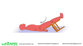 www.apel-pediatri.org www.ferrandoalberto.blogspot.it.									alberto.ferrando1@gmail.com
 