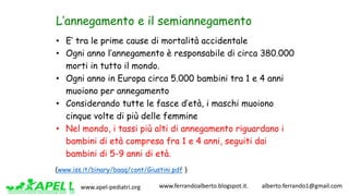 www.apel-pediatri.org www.ferrandoalberto.blogspot.it.									alberto.ferrando1@gmail.com
L’annegamento e il semiannegamento
• E’ tra le prime cause di mortalità accidentale
• Ogni anno l’annegamento è responsabile di circa 380.000
morti in tutto il mondo.
• Ogni anno in Europa circa 5.000 bambini tra 1 e 4 anni
muoiono per annegamento
• Considerando tutte le fasce d’età, i maschi muoiono
cinque volte di più delle femmine
• Nel mondo, i tassi più alti di annegamento riguardano i
bambini di età compresa fra 1 e 4 anni, seguiti dai
bambini di 5-9 anni di età.
(www.iss.it/binary/baaq/cont/Giustini.pdf )
 