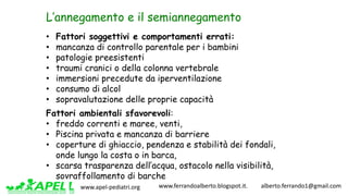 www.apel-pediatri.org www.ferrandoalberto.blogspot.it.									alberto.ferrando1@gmail.com
L’annegamento e il semiannegamento
• Fattori soggettivi e comportamenti errati:
• mancanza di controllo parentale per i bambini
• patologie preesistenti
• traumi cranici o della colonna vertebrale
• immersioni precedute da iperventilazione
• consumo di alcol
• sopravalutazione delle proprie capacità
Fattori ambientali sfavorevoli:
• freddo correnti e maree, venti,
• Piscina privata e mancanza di barriere
• coperture di ghiaccio, pendenza e stabilità dei fondali,
onde lungo la costa o in barca,
• scarsa trasparenza dell’acqua, ostacolo nella visibilità,
sovraffollamento di barche
 
