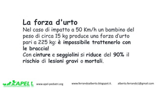 www.apel-pediatri.org www.ferrandoalberto.blogspot.it.									alberto.ferrando1@gmail.com
La forza d'urto
Nel caso di impatto a 50 Km/h un bambino del
peso di circa 15 kg produce una forza d’urto
pari a 225 kg: è impossibile trattenerlo con
le braccia!
Con cinture e seggiolini si riduce del 90% il
rischio di lesioni gravi o mortali.
 