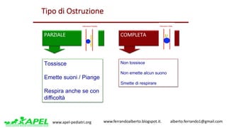 www.apel-pediatri.org www.ferrandoalberto.blogspot.it.									alberto.ferrando1@gmail.com
Tipo	di	Ostruzione
PARZIALE COMPLETA
Tossisce
Emette suoni / Piange
Respira anche se con
difficoltà
Non tossisce
Non emette alcun suono
Smette di respirare
 