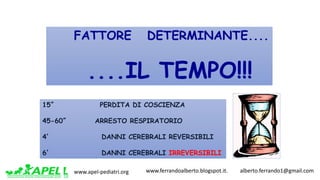 www.apel-pediatri.org www.ferrandoalberto.blogspot.it.									alberto.ferrando1@gmail.com
FATTORE DETERMINANTE....
....IL TEMPO!!!
15” PERDITA DI COSCIENZA
45-60” ARRESTO RESPIRATORIO
4’ DANNI CEREBRALI REVERSIBILI
6’ DANNI CEREBRALI IRREVERSIBILI
 