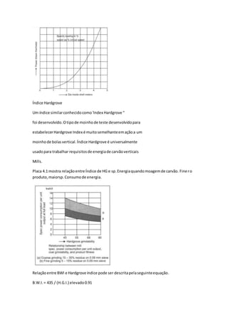 Índice Hardgrove
Um índice similarconhecidocomo'Index Hardgrove "
foi desenvolvido.Otipode moinhode teste desenvolvidopara
estabelecerHardgrove Index é muitosemelhanteemaçãoa um
moinhode bolasvertical.Índice Hardgrove é universalmente
usadopara trabalhar requisitosde energiade carvãoverticais
Mills.
Placa 4.1 mostra relaçãoentre Índice de HG e sp.Energiaquandomoagemde carvão. Finero
produto,maiorsp.Consumode energia.
Relaçãoentre BWI e Hardgrove índice pode ser descritapelaseguinteequação.
B.W.I.= 435 / (H.G.I.) elevado0.91
 