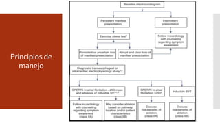Principios de
manejo
Agudo
 BT ocultos:TSV manejo como en guíasTSVP
 BT manifiesto: igual, pero AD y BB con precaución,
ibutilida, procainamida, flecainida.
 FA preexitada o aleteo : cardioversión sincronizada,
procainamida o ibutilida.
 Evitar: BB, digoxina, amiodarona.
Crónico
 BT ocultos:Ablación > BB, CCA, fleicanida, propafenona.
 BT manifiesto:Ablación (cura 95%) > fleicanida, propafenona,
sotalol, dofetilida > amiodarona oral y BB (descartar conducción
anterógrada rápida).
 BT manifiesta asintomáticos: evaluar riesgo y valorar ablación.
 