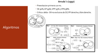 Algoritmos
Arruda´s (1997)
 Preexitacion primeros 20 ms.
 SE 90%, EP 99%,VPP 93% yVPN 98%.
 Crítica: delta - DII no exclusiva de SC( PP derecha y libre derecha.
 
