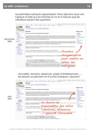 Le wiki: croissance                                                                                      16


           Les premières rubriques apparaissent. Nous ajoutons aussi une
           rubrique d’aide qui est enrichie au fur et à mesure que les
           utilisateurs posent des questions.




Décembre
  2006




                                                                      Première
                                                                      réorganisation
                                                                      pour mettre en
                                                                      valeur les
                                                                      rubriques

               Actualités, réunions, absences, projet d’établissement, …
               les besoins se précisent et d’autres rubriques s’ajoutent.




  Mai
  2007
                                            Le besoin de
                                            transmettre des infos
                                            (réunions, absences,
                                            …) apparaît clairement




    Travail coopératif en ligne à l’IME Mathalin - étude de cas - Lilian Ricaud - www.lilianricaud.com
 