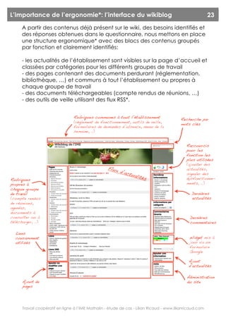 L’importance de l’ergonomie*: l’interface du wikiblog                                                     23

     A partir des contenus déjà présent sur le wiki, des besoins identifiés et
     des réponses obtenues dans le questionnaire, nous mettons en place
     une structure ergonomique* avec des blocs des contenus groupés
     par fonction et clairement identifiés:

     - les actualités de l’établissement sont visibles sur la page d’accueil et
     classées par catégories pour les différents groupes de travail
     - des pages contenant des documents perdurant (réglementation,
     bibliothèque, …) et communs à tout l’établissement ou propres à
     chaque groupe de travail
     - des documents téléchargeables (compte rendus de réunions, …)
     - des outils de veille utilisant des flux RSS*.


                                Rubriques communes à tout l’établissement
                                                                                          Recherche par
                                (règlement de fonctionnement, outils de veille,
                                                                                          mots clés
                                formulaires de demandes d’absence, menu de la
                                semaine, …)


                                                                                             Raccourcis
                                                                                             pour les
                                                                                             fonction les
                                                                                             plus utilisées
                                                                                             (ajouter des
                                                   F lu x                                    actualités,
                                                            d’a c
                                                                    tu al                    signaler des
                                                                            it é s           dysfonctionne-
Rubriques
propres à                                                                                    ments, …)
chaque groupe
de travail                                                                                      Dernières
(compte rendus                                                                                  actualités
de réunions,
agendas,
documents à
consulter ou à                                                                                 Dernières
télécharger, …)                                                                                commentaires

  Liens
  couramment                                                                                   Widget mis à
  utilisés                                                                                     jour via un
                                                                                               formulaire
                                                                                               Google

                                                                                              Ajout
                                                                                              d’actualités

                                                                                             Administration
     Ajout de                                                                                du site
     pages




     Travail coopératif en ligne à l’IME Mathalin - étude de cas - Lilian Ricaud - www.lilianricaud.com
 