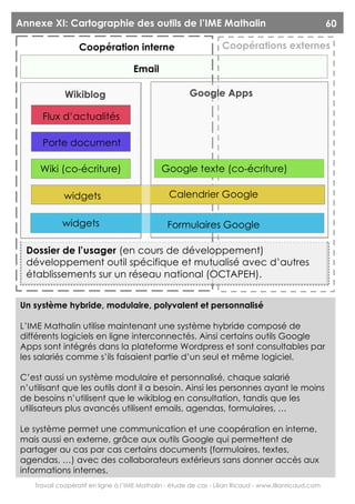 Annexe XI: Cartographie des outils de l’IME Mathalin                                                    60

                  Coopération interne                              Coopérations externes

                                    Email

             Wikiblog                                   Google Apps

     Flux d’actualités

     Porte document

     Wiki (co-écriture)                       Google texte (co-écriture)

            widgets                              Calendrier Google

            widgets                             Formulaires Google

  Dossier de l’usager (en cours de développement)
  développement outil spécifique et mutualisé avec d’autres
  établissements sur un réseau national (OCTAPEH).


Un système hybride, modulaire, polyvalent et personnalisé

L’IME Mathalin utilise maintenant une système hybride composé de
différents logiciels en ligne interconnectés. Ainsi certains outils Google
Apps sont intégrés dans la plateforme Wordpress et sont consultables par
les salariés comme s’ils faisaient partie d’un seul et même logiciel.

C’est aussi un système modulaire et personnalisé, chaque salarié
n’utilisant que les outils dont il a besoin. Ainsi les personnes ayant le moins
de besoins n’utilisent que le wikiblog en consultation, tandis que les
utilisateurs plus avancés utilisent emails, agendas, formulaires, …

Le système permet une communication et une coopération en interne,
mais aussi en externe, grâce aux outils Google qui permettent de
partager au cas par cas certains documents (formulaires, textes,
agendas, …) avec des collaborateurs extérieurs sans donner accès aux
informations internes.
   Travail coopératif en ligne à l’IME Mathalin - étude de cas - Lilian Ricaud - www.lilianricaud.com
 