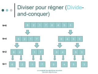 Diviser pour régner (Divide-and- 
conquer) 
6 2 1 7 0 4 5 3 
6 2 1 7 0 4 5 3 
11 
6 2 1 7 0 4 5 3 
6 2 1 7 0 4 5 3 
N=8 
N=4 
N=2 
N=1 
La complexité des algorithmes récursives 
Géométrie algorithmique 
 