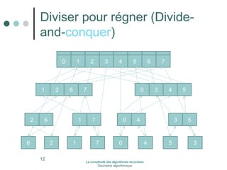 Diviser pour régner (Divide-and- 
conquer) 
0 1 2 3 4 5 6 7 
1 2 6 7 0 3 4 5 
2 6 1 7 0 4 3 5 
12 
6 2 1 7 0 4 5 3 
6 2 1 7 0 4 5 3 
La complexité des algorithmes récursives 
Géométrie algorithmique 
 